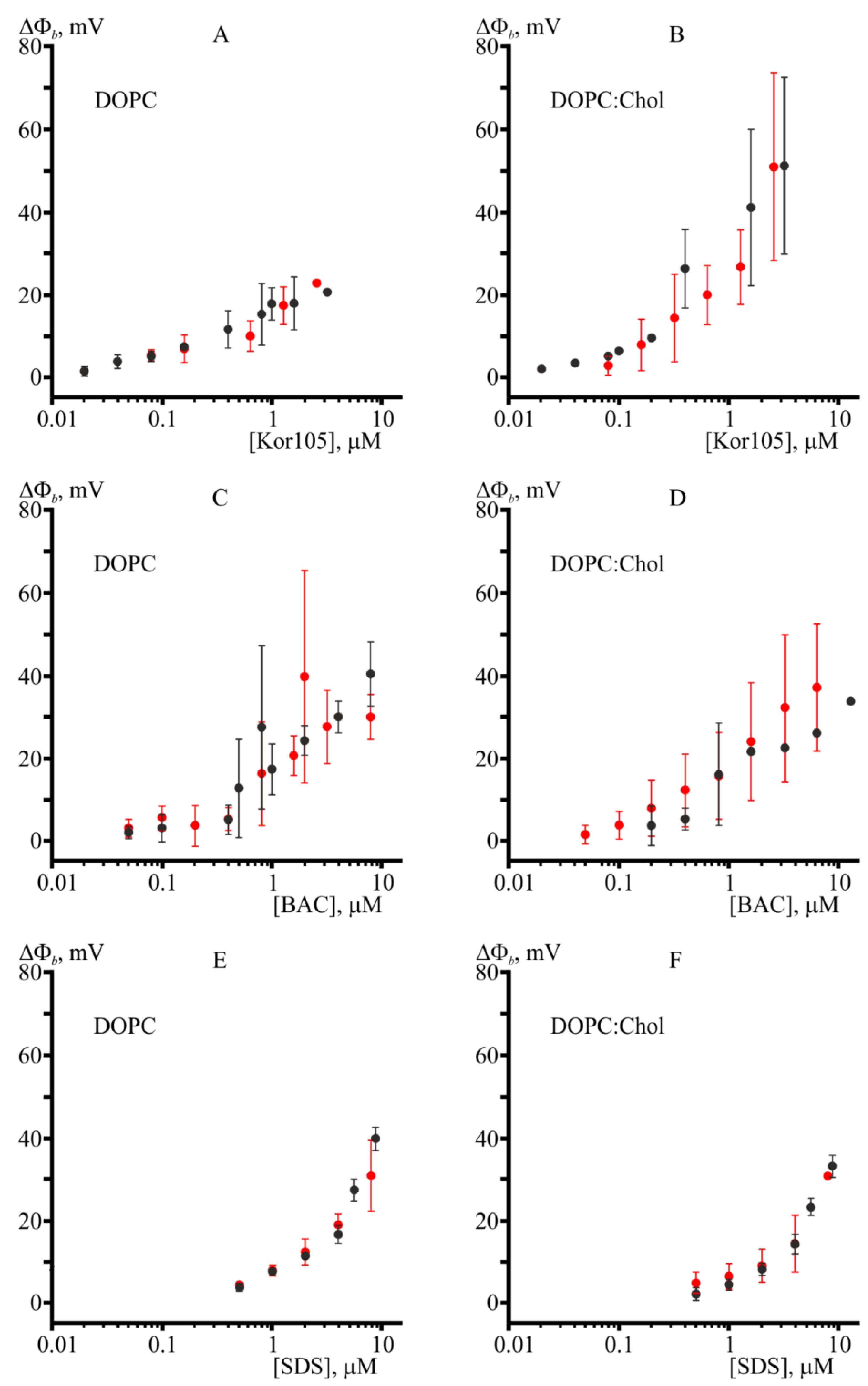 Biomolecules 09 00627 g003 Biomolecules 09 00627 g003