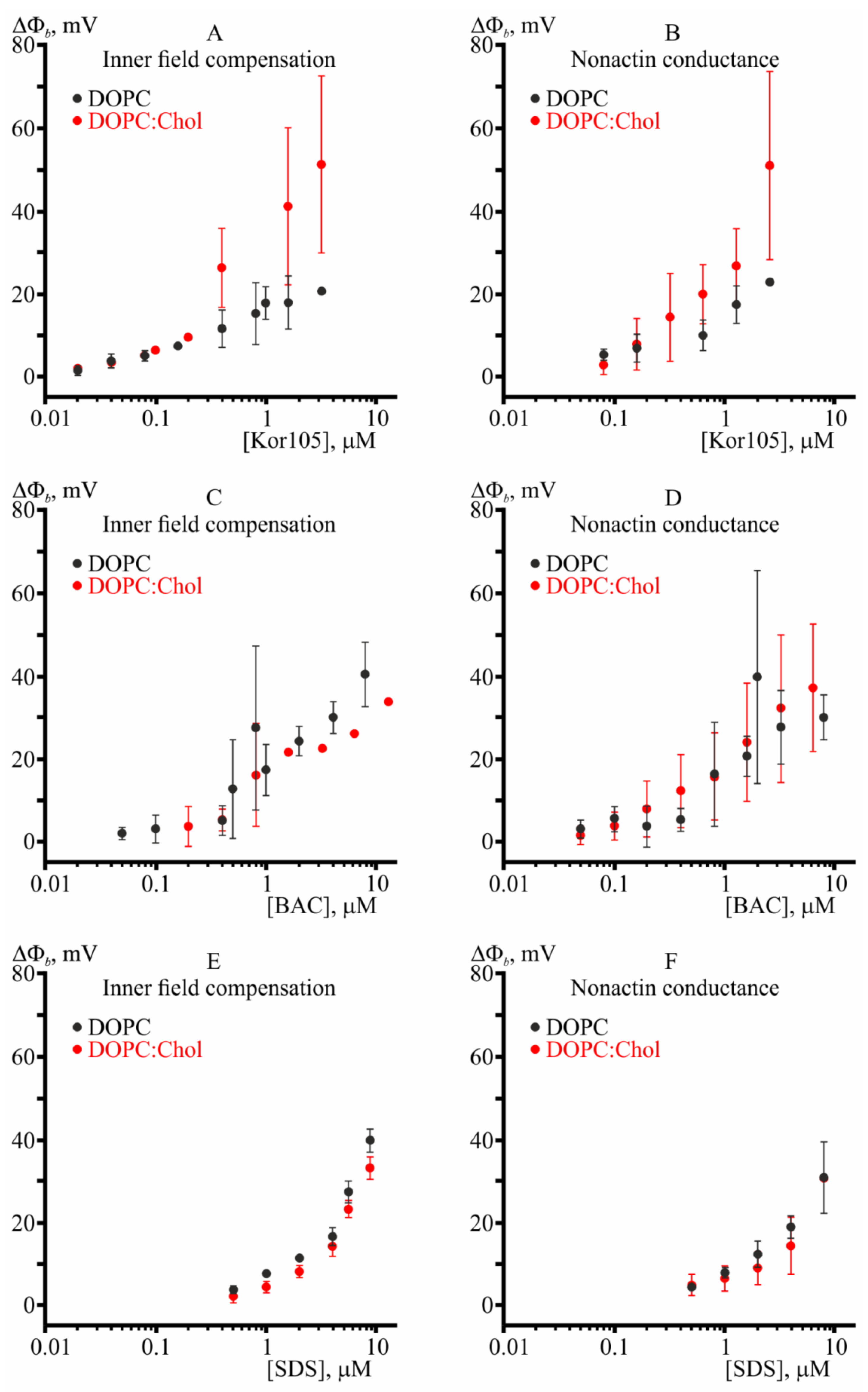 Biomolecules 09 00627 g004 Biomolecules 09 00627 g004