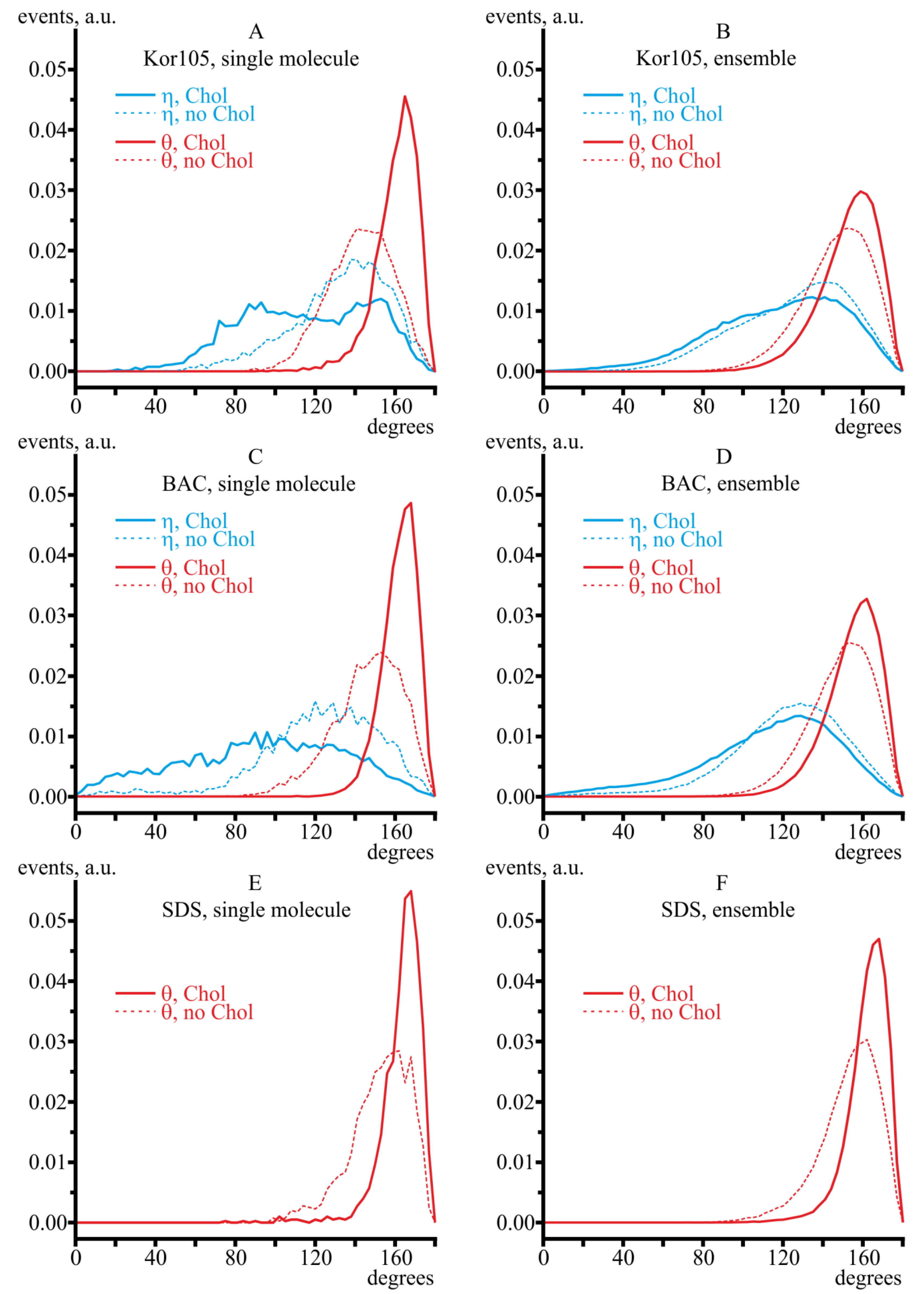 Biomolecules 09 00627 g007 Biomolecules 09 00627 g007
