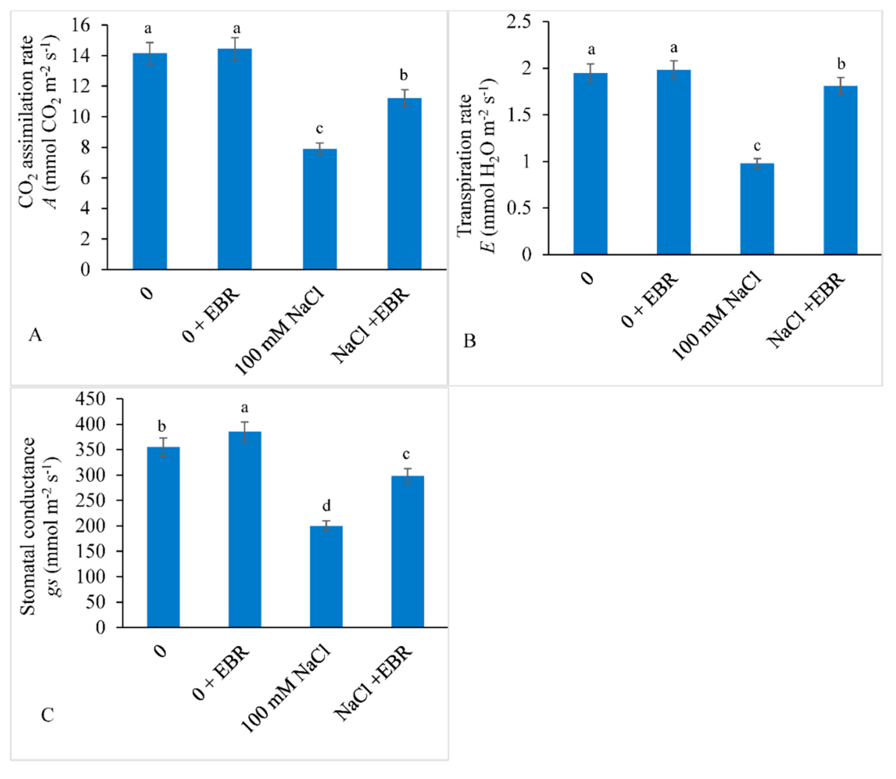 Biomolecules 09 00640 g003 Biomolecules 09 00640 g003