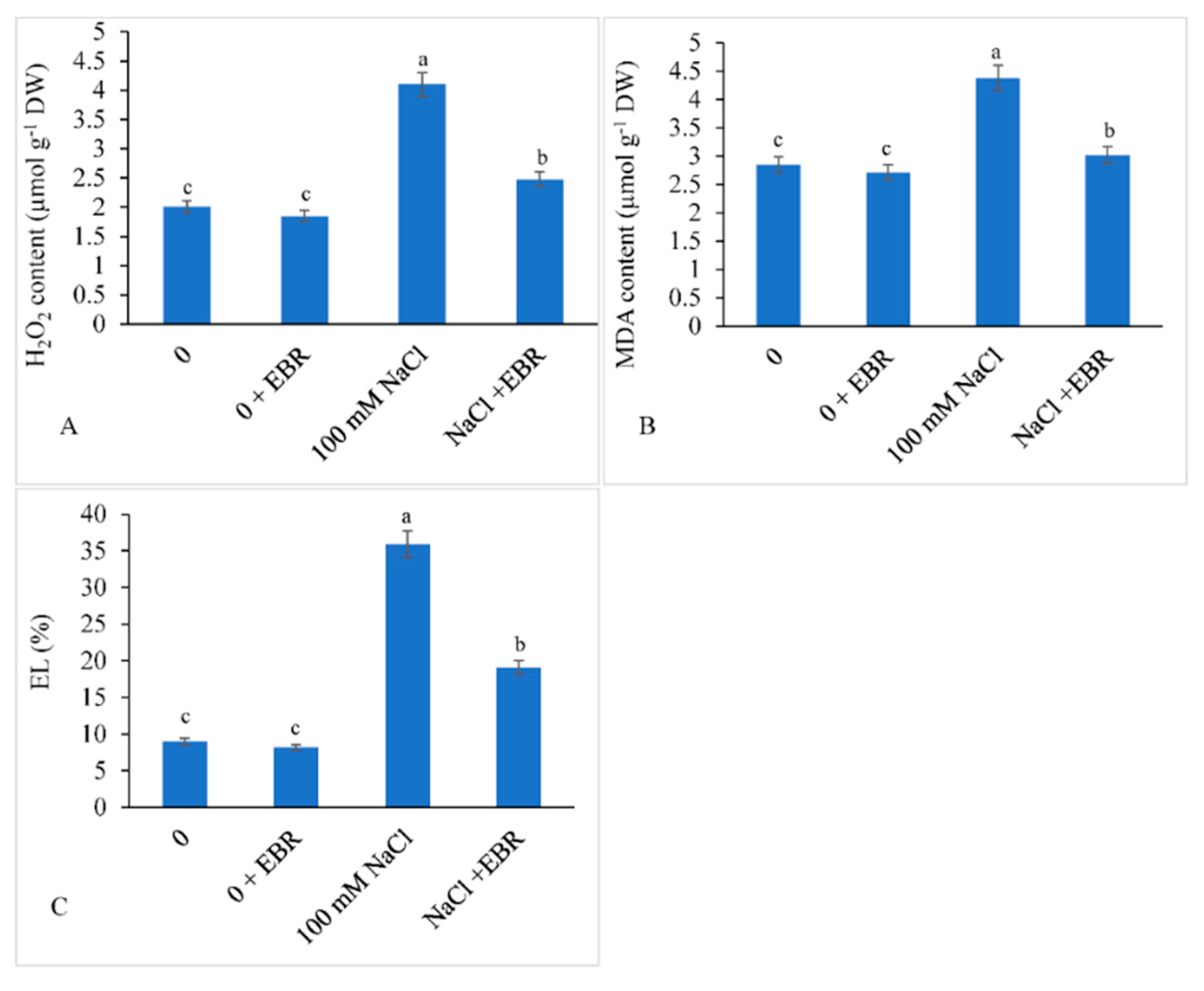 Biomolecules 09 00640 g005 Biomolecules 09 00640 g005