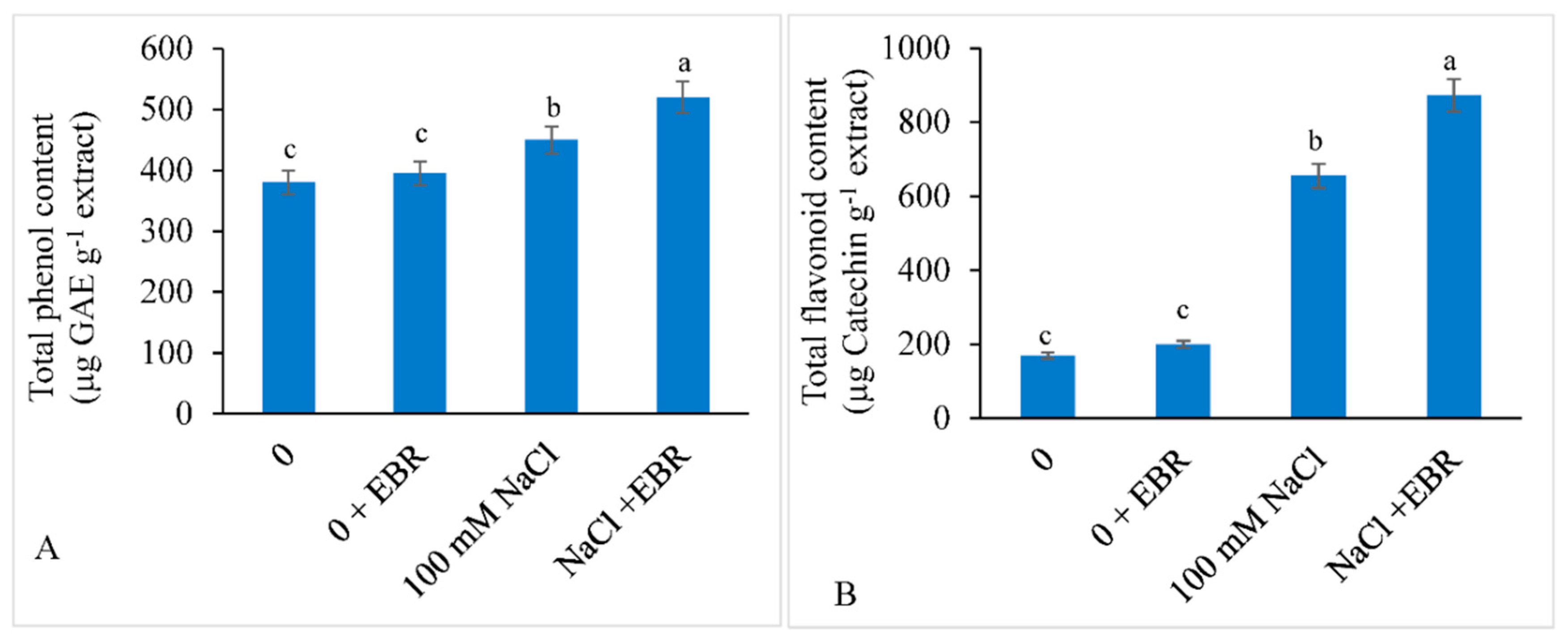 Biomolecules 09 00640 g008 Biomolecules 09 00640 g008