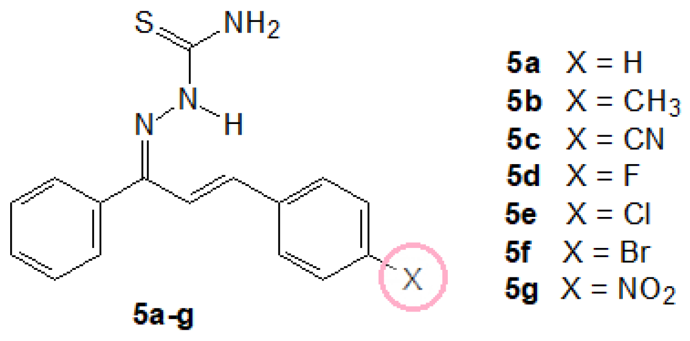 Biomolecules 09 00643 g001 Biomolecules 09 00643 g001