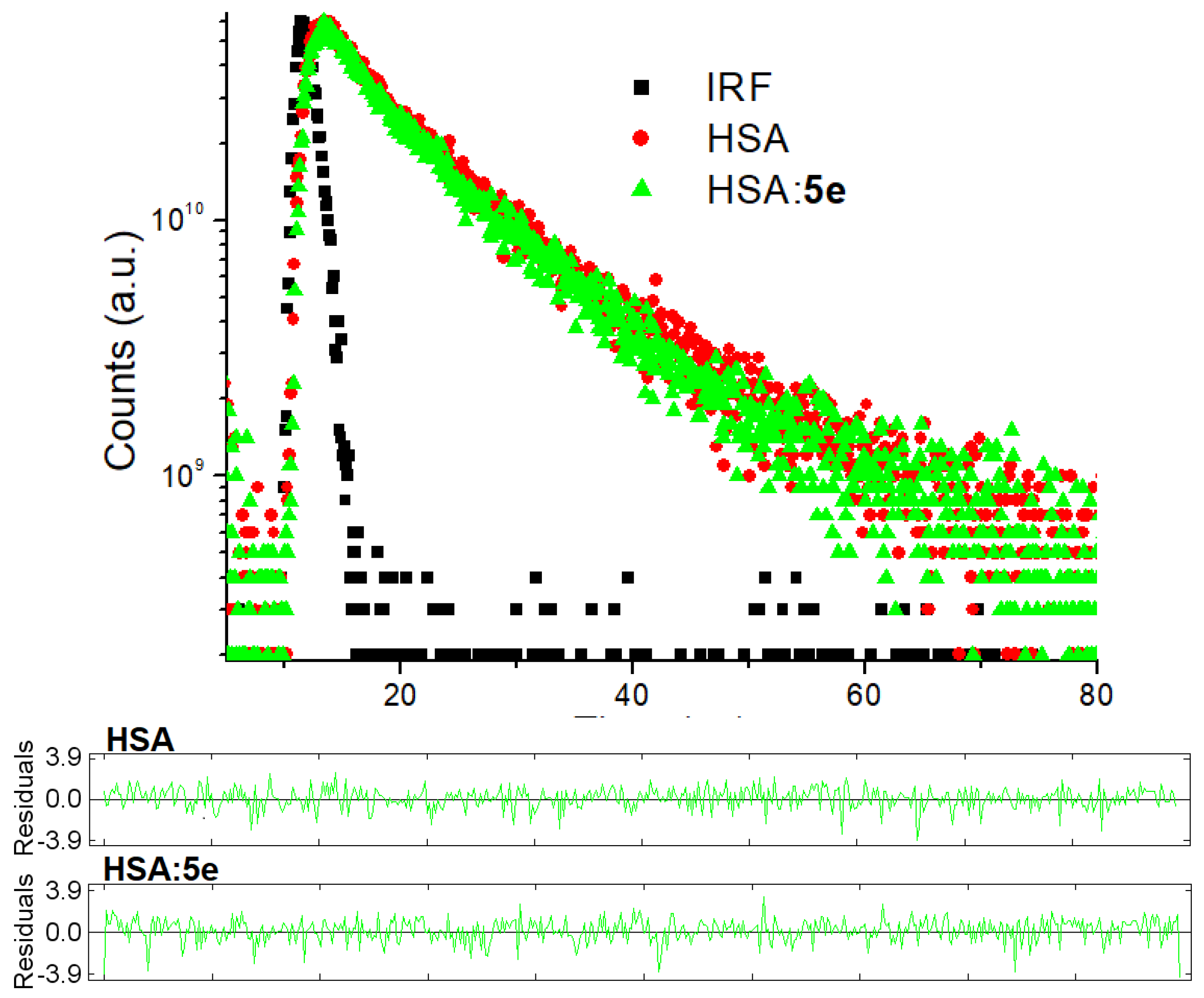 Biomolecules 09 00643 g005 Biomolecules 09 00643 g005