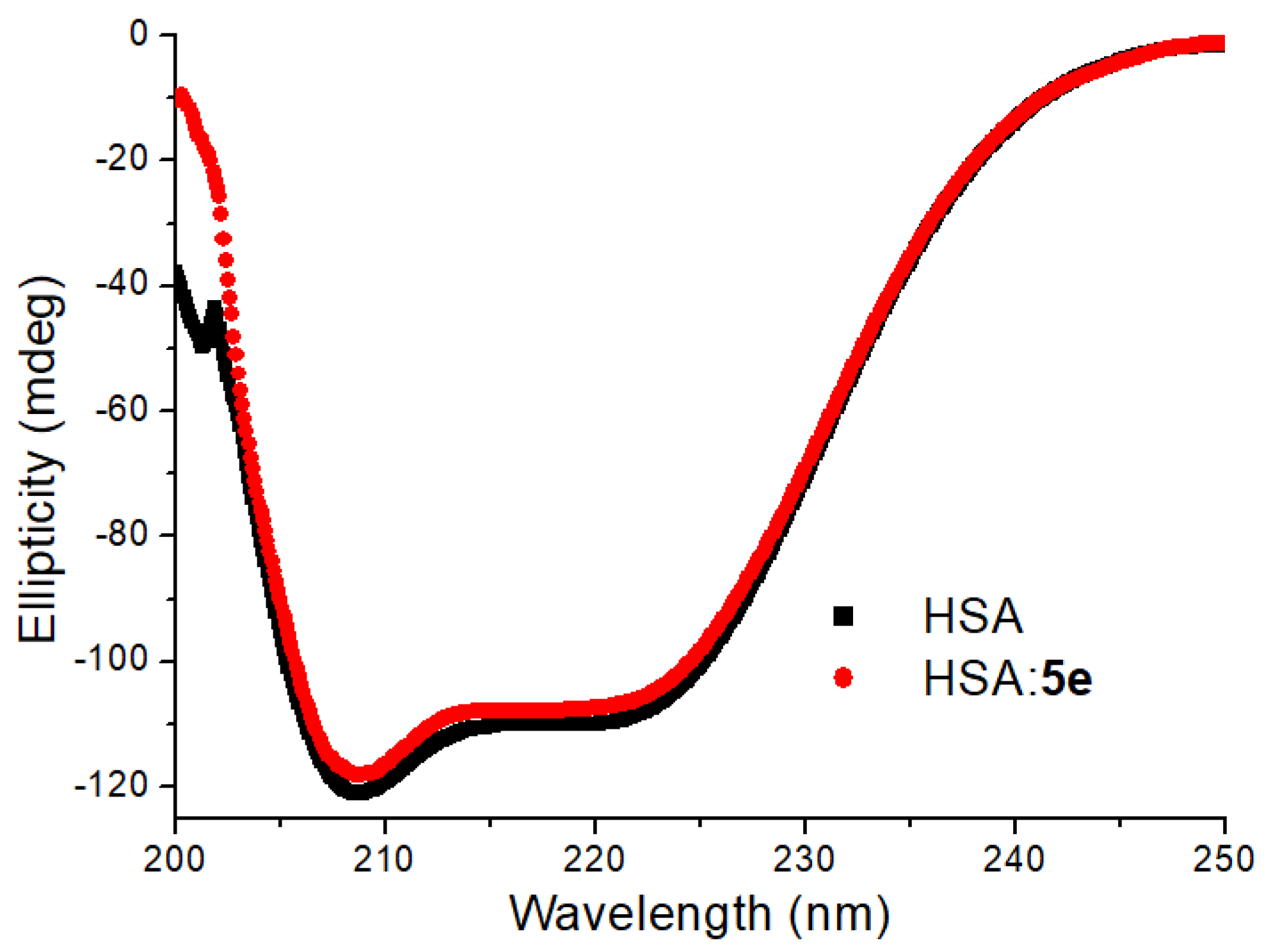 Biomolecules 09 00643 g007 Biomolecules 09 00643 g007
