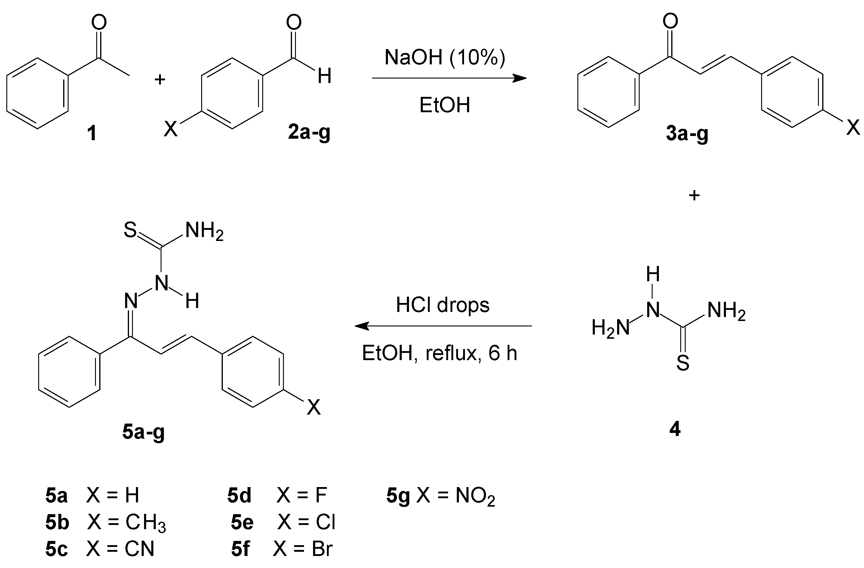 Biomolecules 09 00643 sch001 Biomolecules 09 00643 sch001