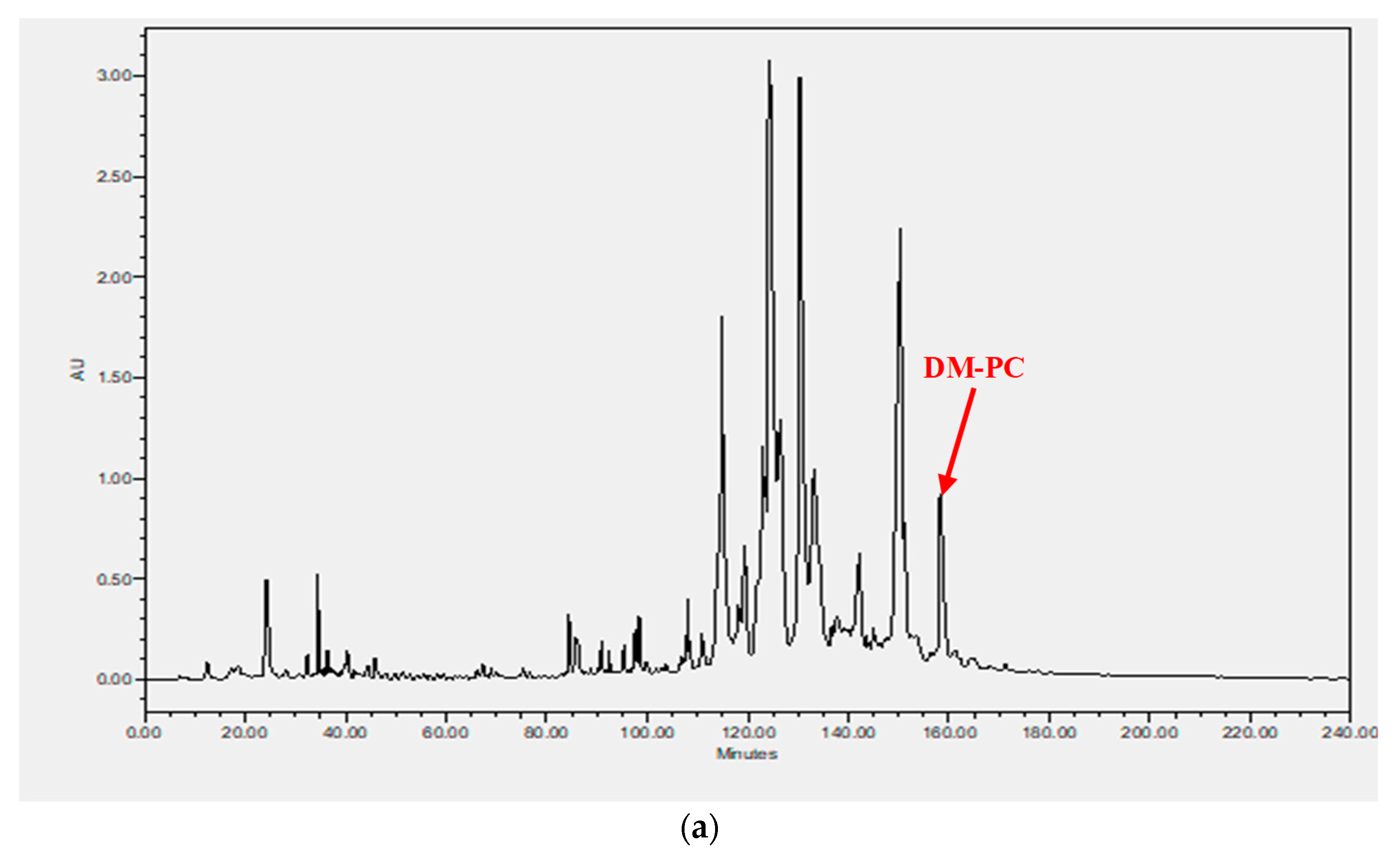 Biomolecules 09 00646 g003a Biomolecules 09 00646 g003a
