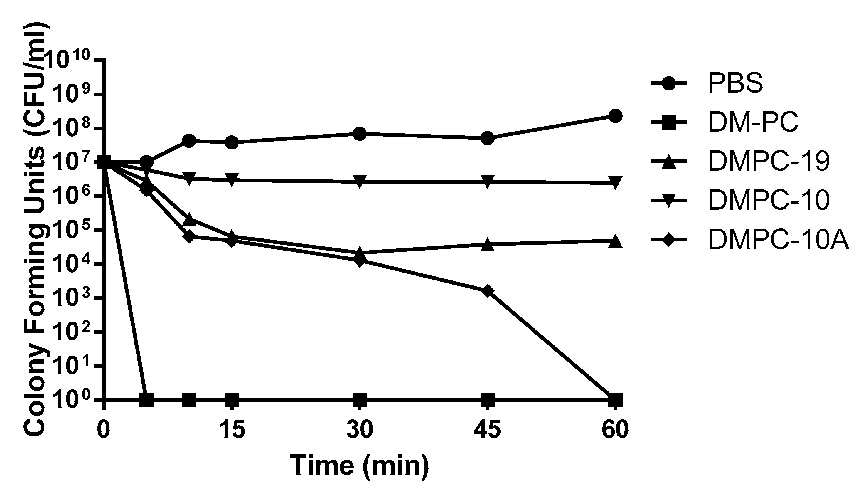 Biomolecules 09 00646 g005 Biomolecules 09 00646 g005