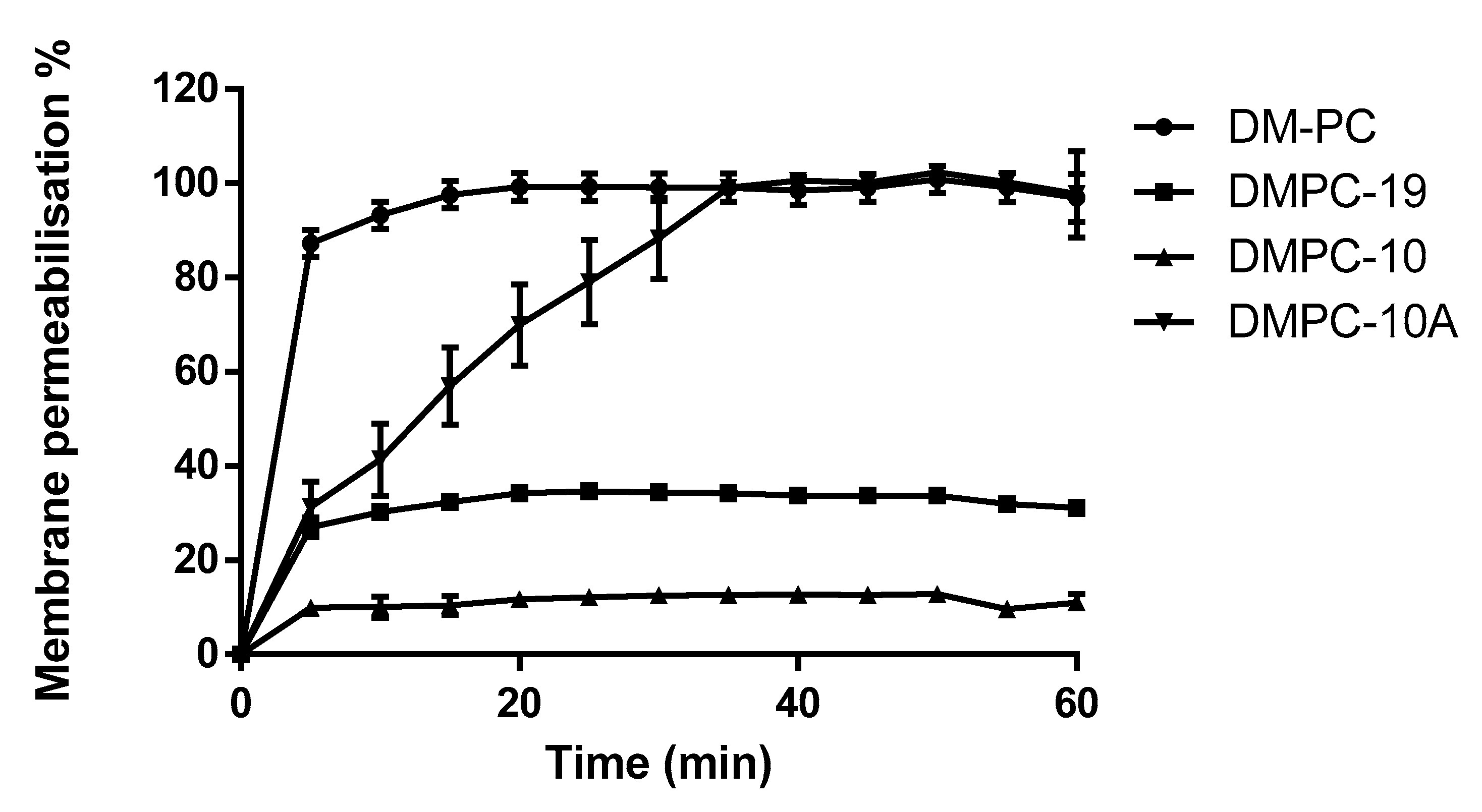 Biomolecules 09 00646 g006 Biomolecules 09 00646 g006