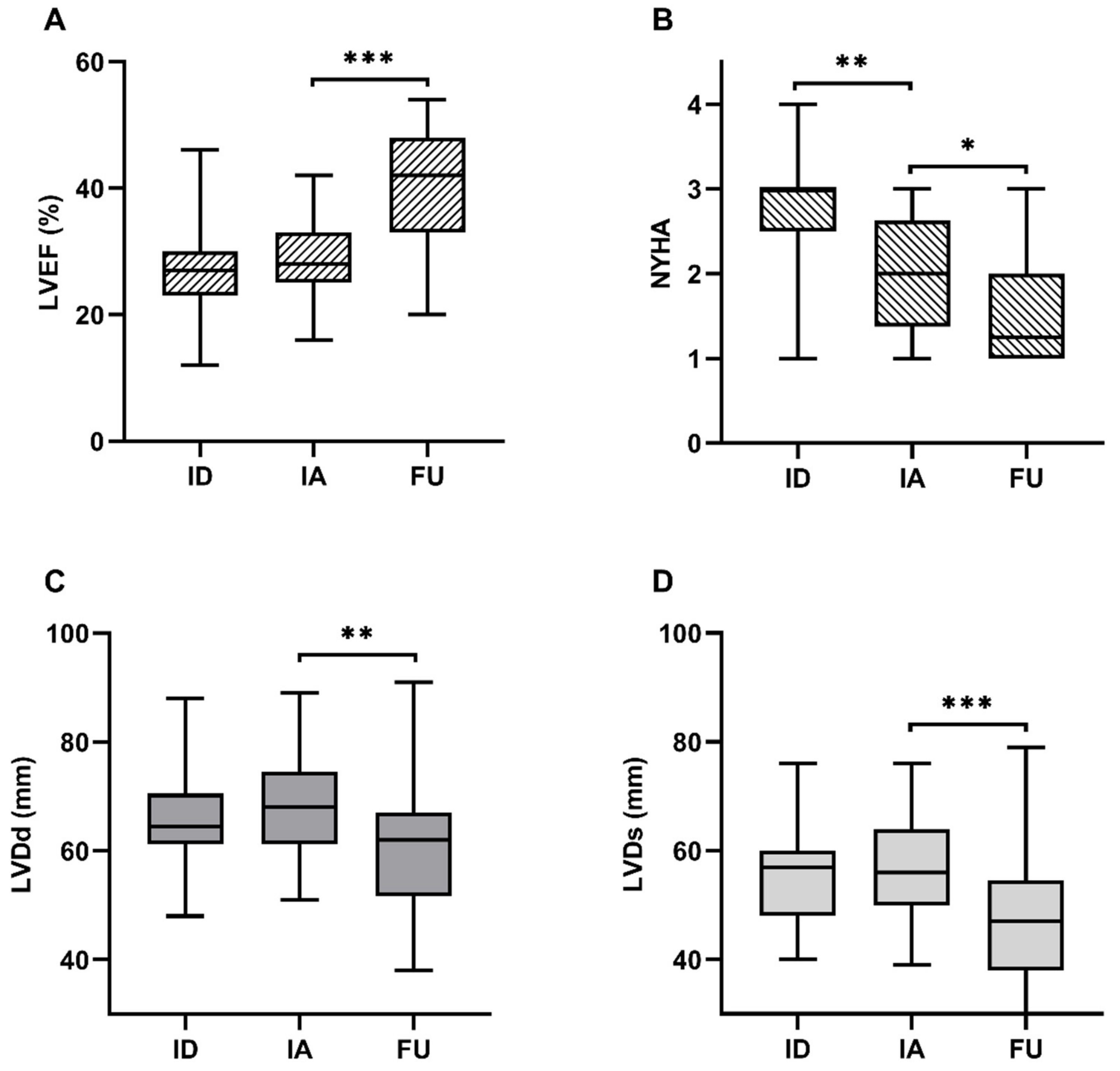 Biomolecules 09 00654 g002 Biomolecules 09 00654 g002
