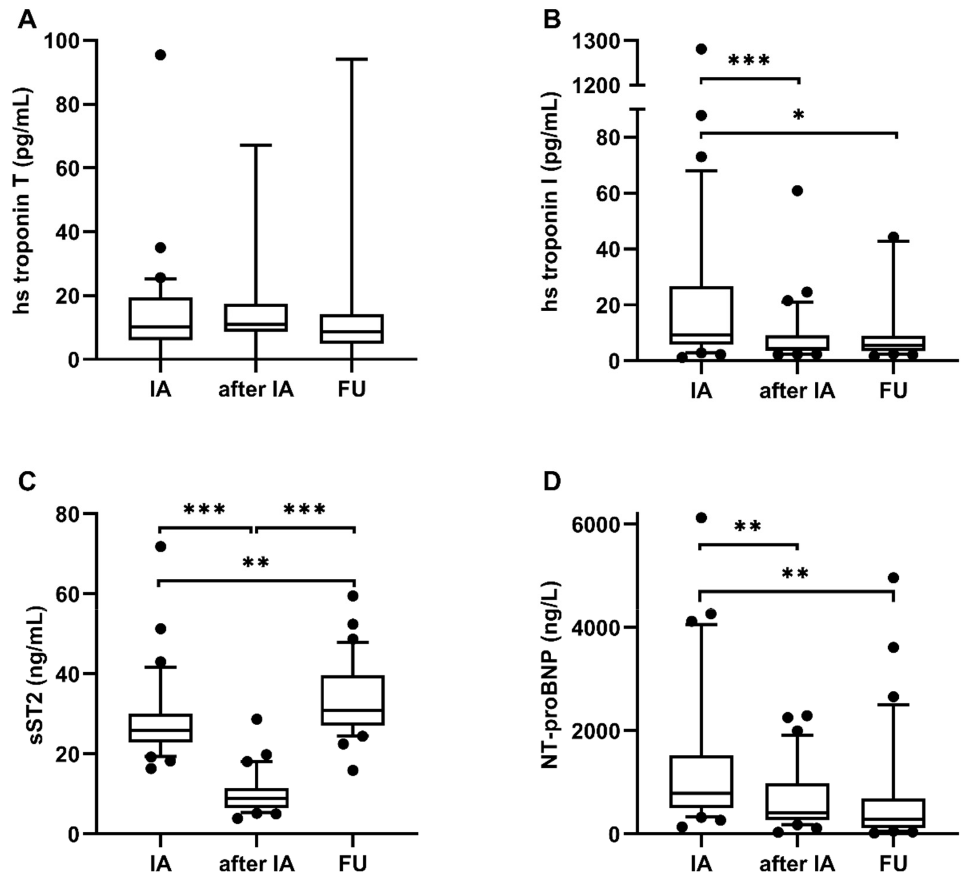 Biomolecules 09 00654 g003 Biomolecules 09 00654 g003