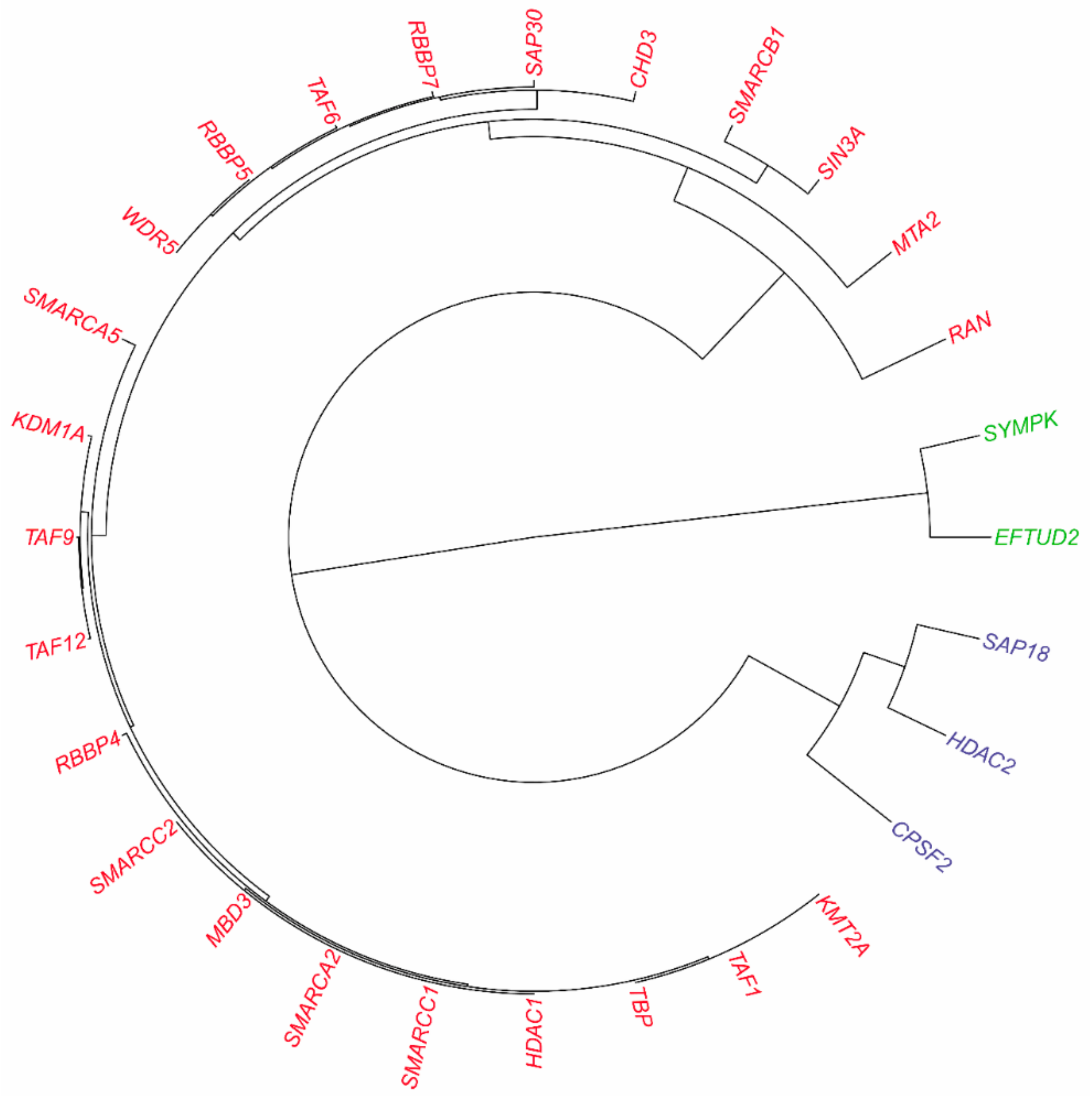 Biomolecules 09 00656 g006 Biomolecules 09 00656 g006