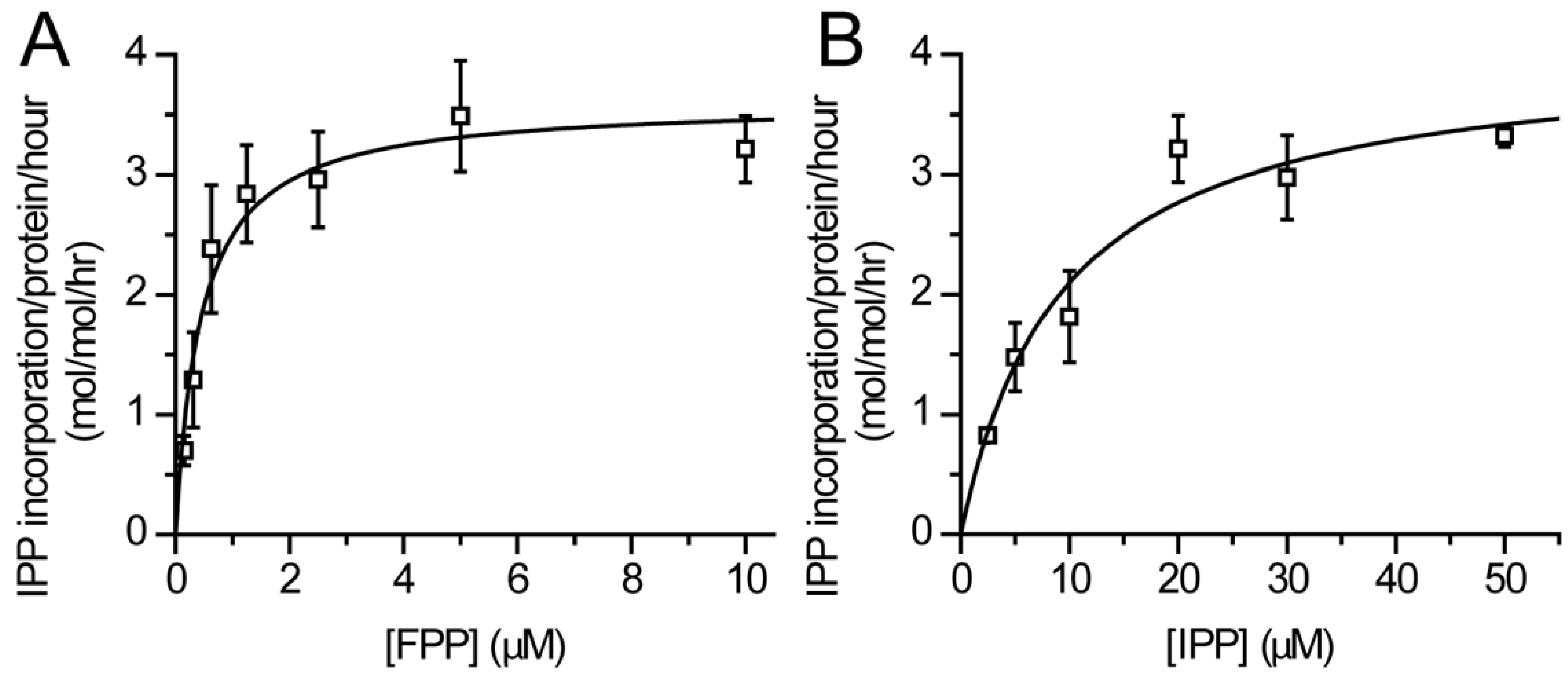 Biomolecules 09 00660 g003 Biomolecules 09 00660 g003