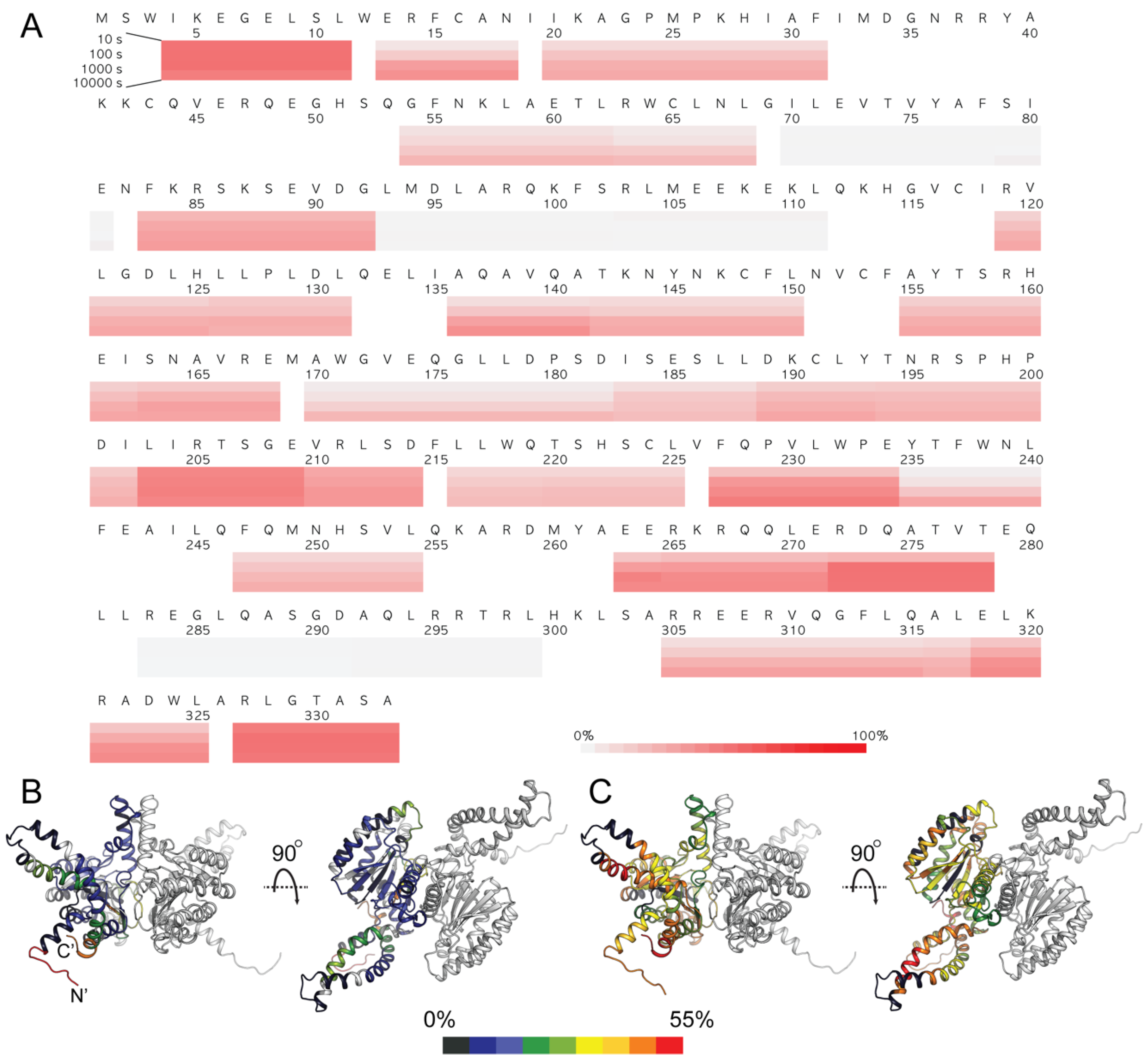 Biomolecules 09 00660 g006 Biomolecules 09 00660 g006