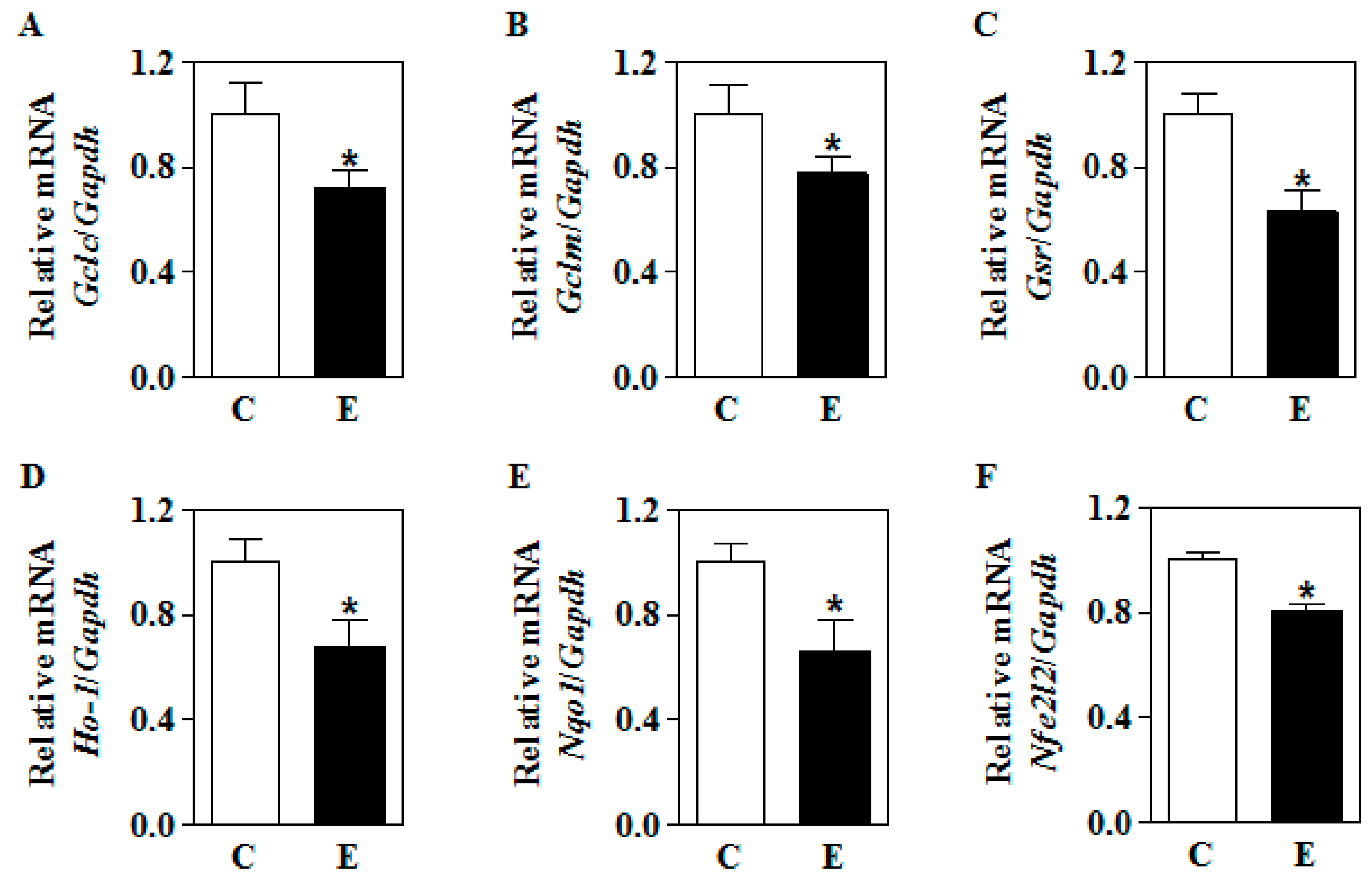 Biomolecules 09 00669 g004 Biomolecules 09 00669 g004