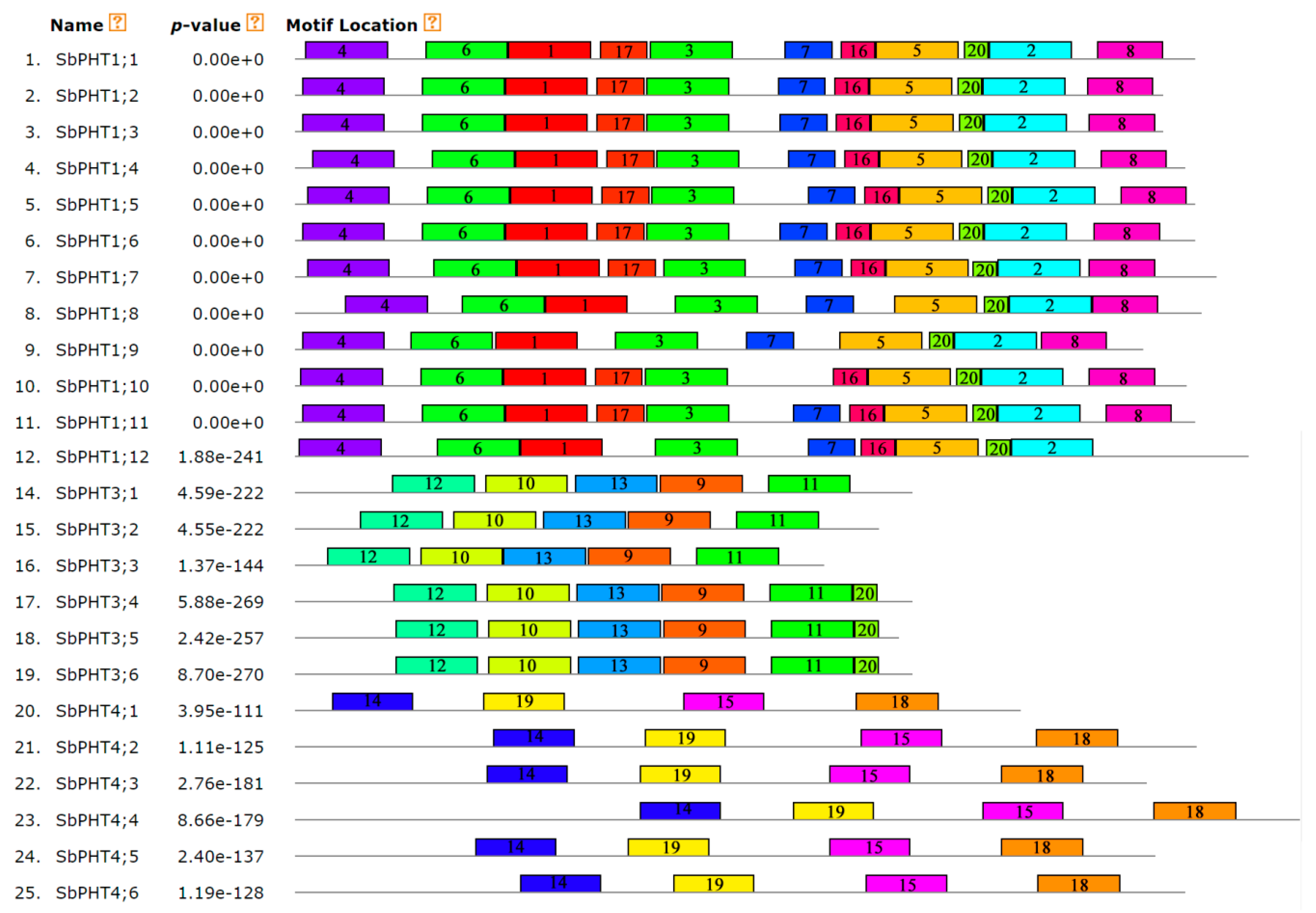 Biomolecules 09 00670 g004 Biomolecules 09 00670 g004