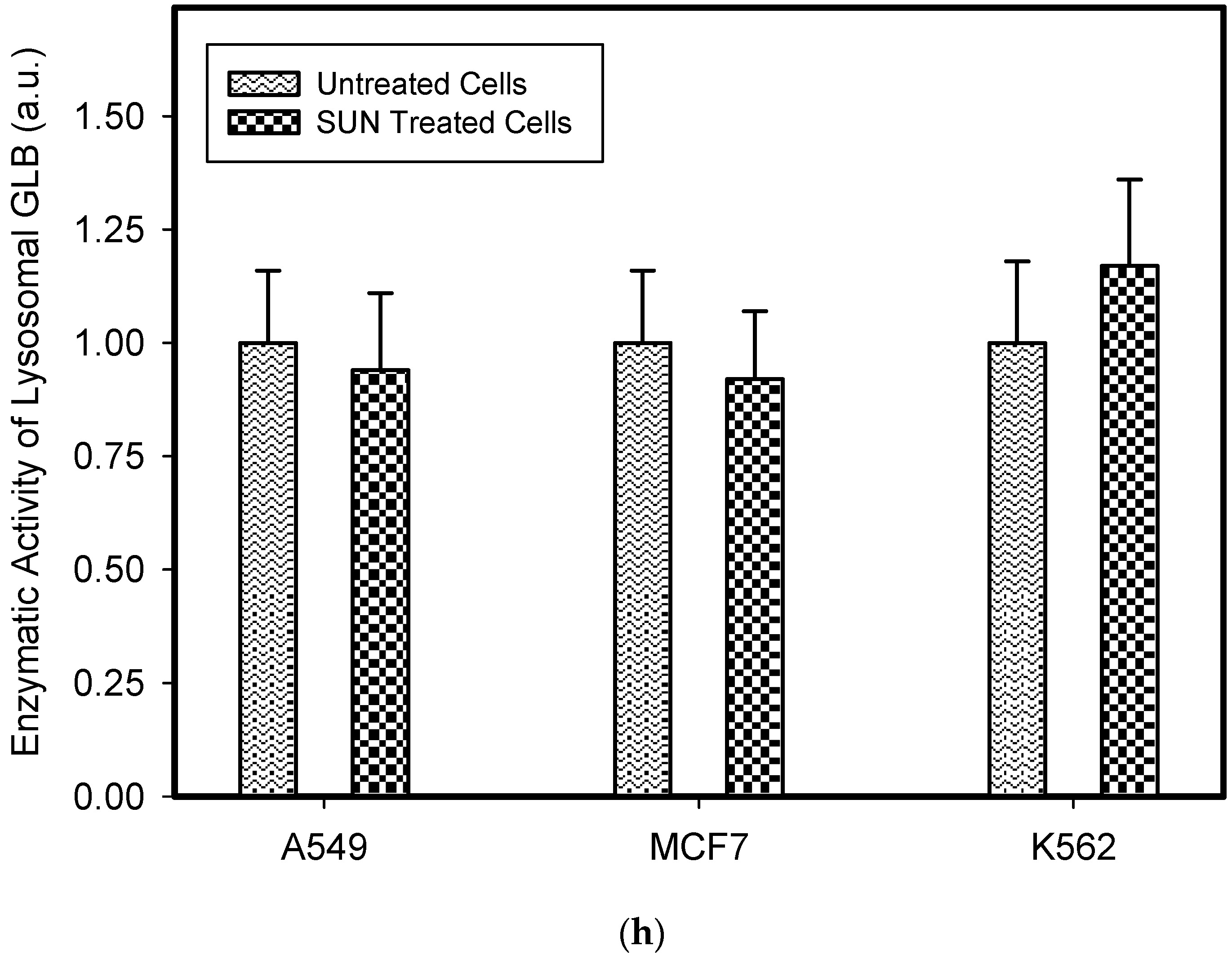 Biomolecules 09 00675 g007c