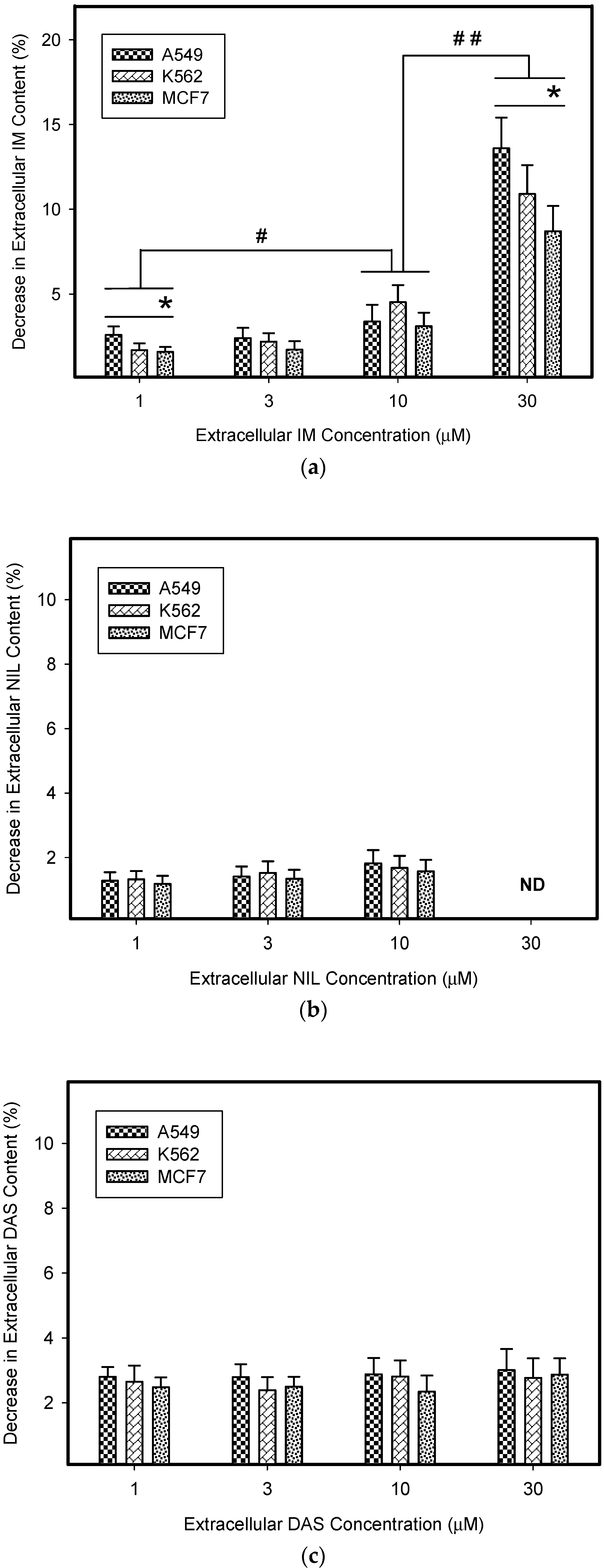 Biomolecules 09 00675 g008