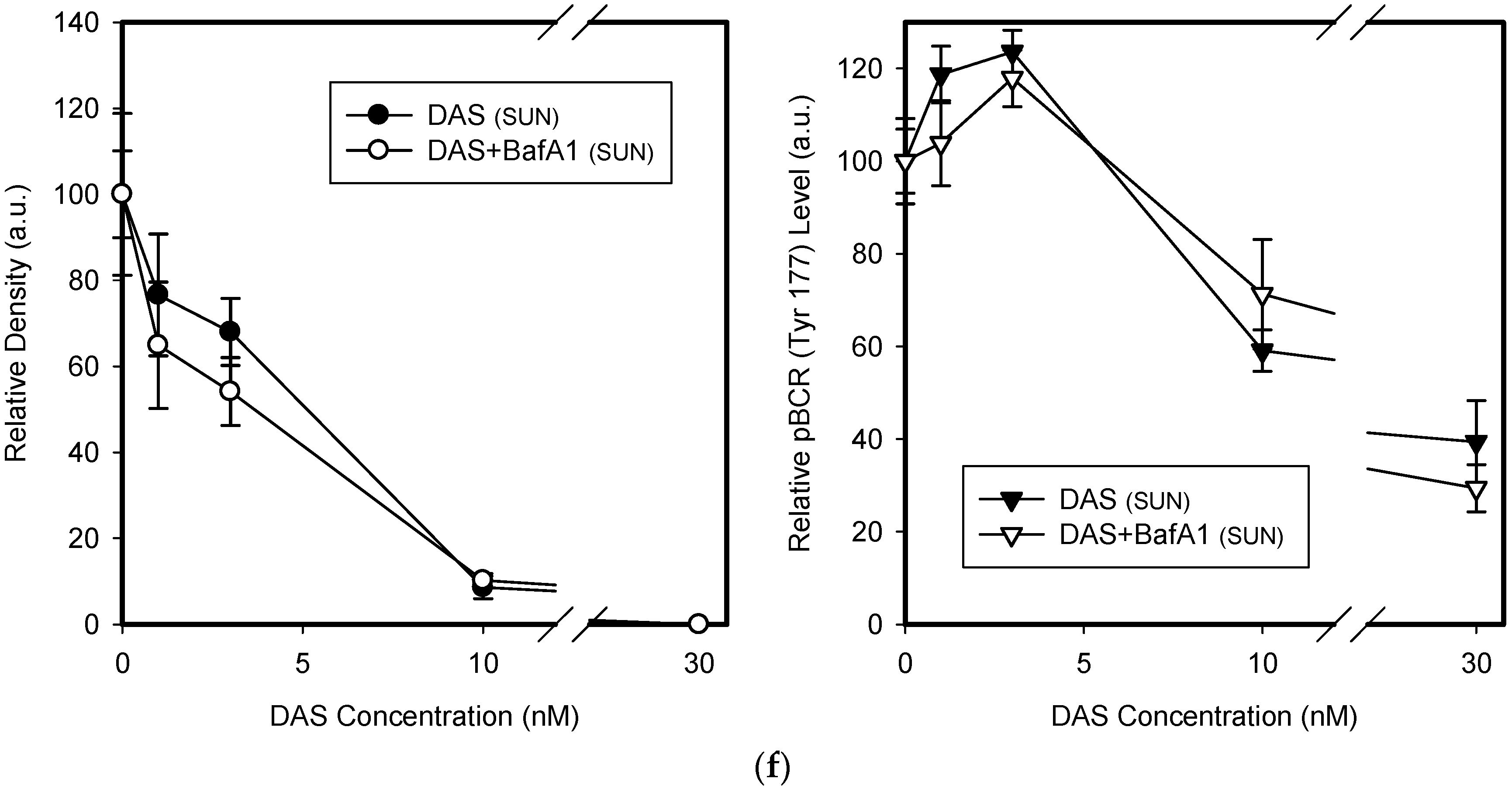Biomolecules 09 00675 g009c