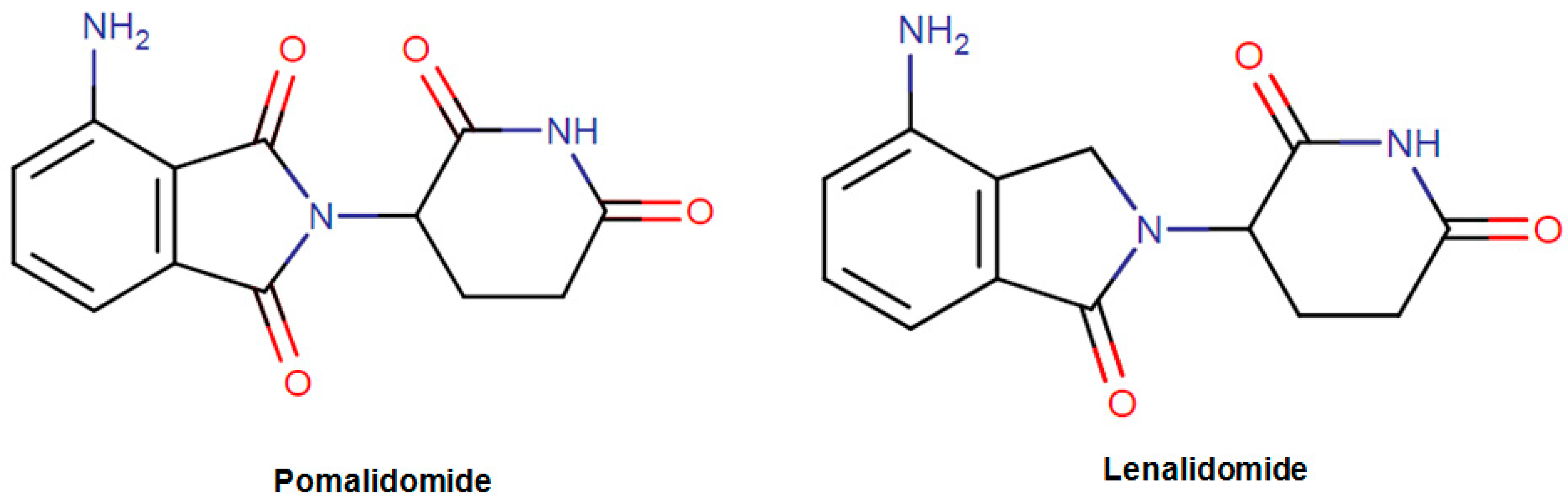 Biomolecules 09 00679 g006