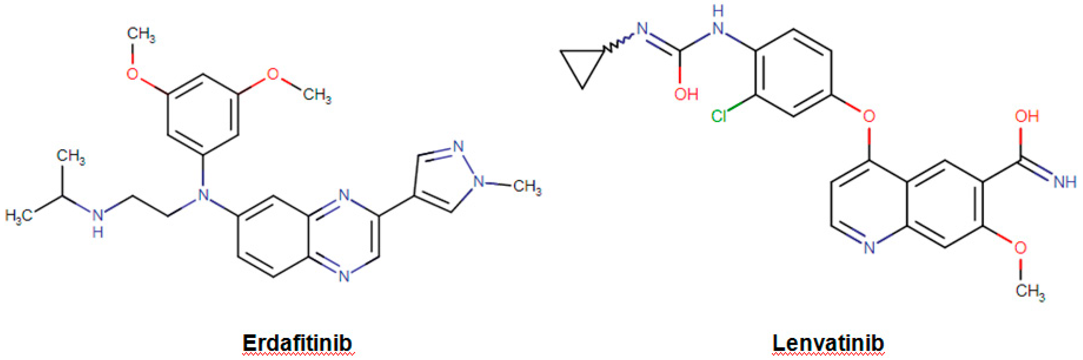 Biomolecules 09 00679 g007