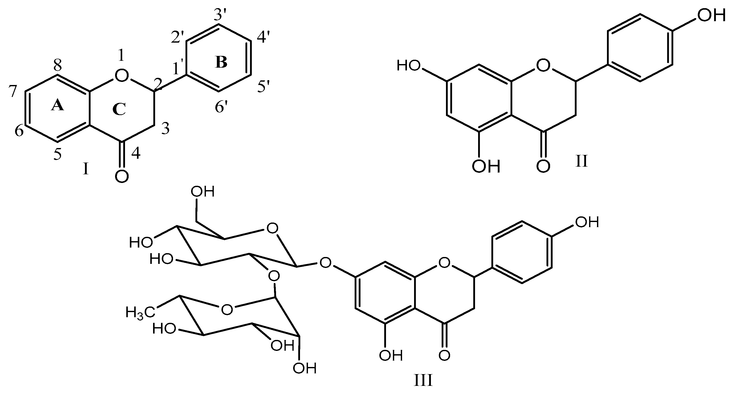 Biomolecules 09 00690 g001