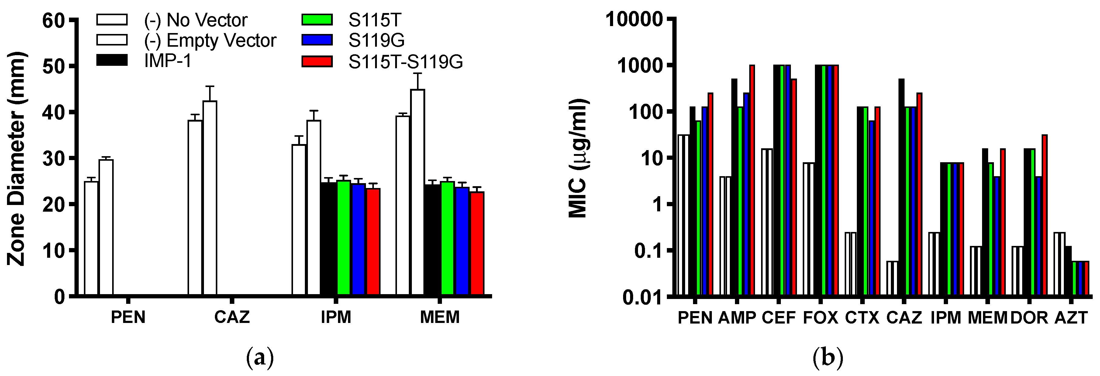Biomolecules 09 00724 g002 Biomolecules 09 00724 g002