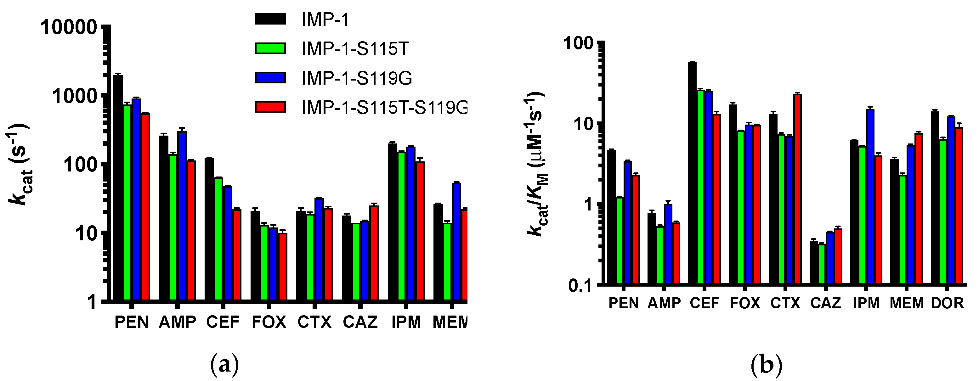 Biomolecules 09 00724 g005 Biomolecules 09 00724 g005