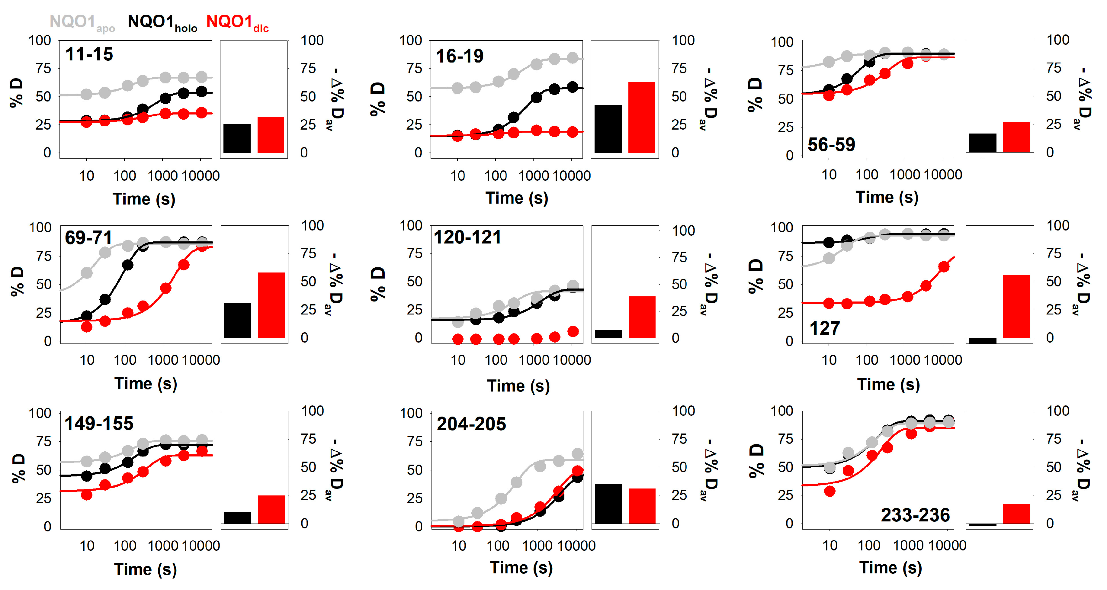 Biomolecules 09 00728 g006 Biomolecules 09 00728 g006