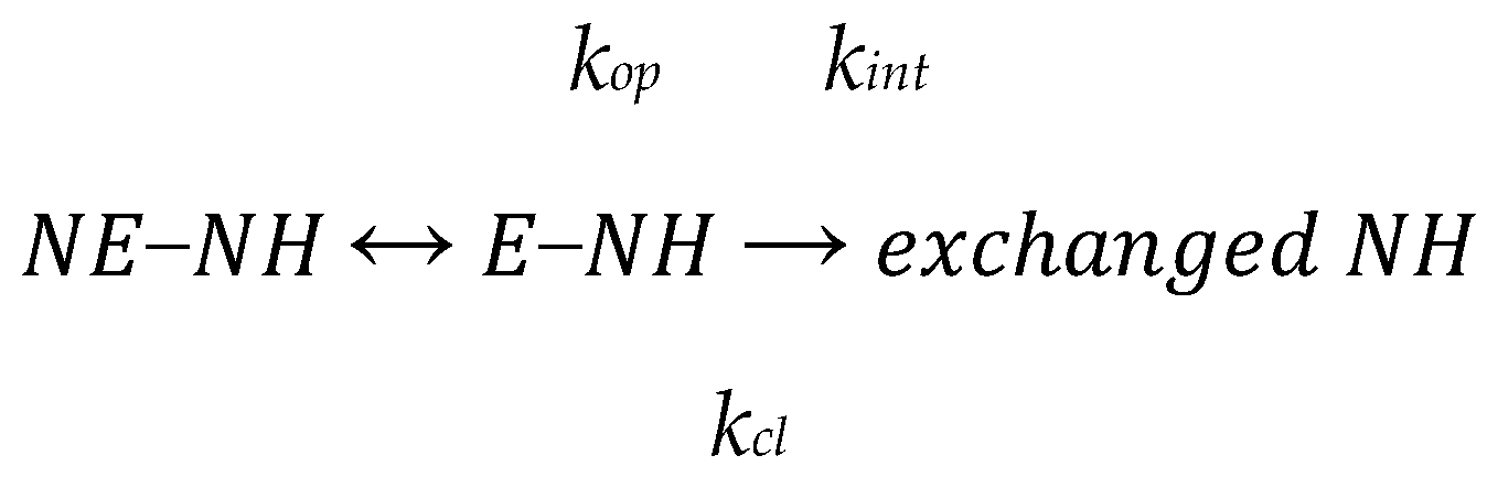 Biomolecules 09 00728 sch001 Biomolecules 09 00728 sch001