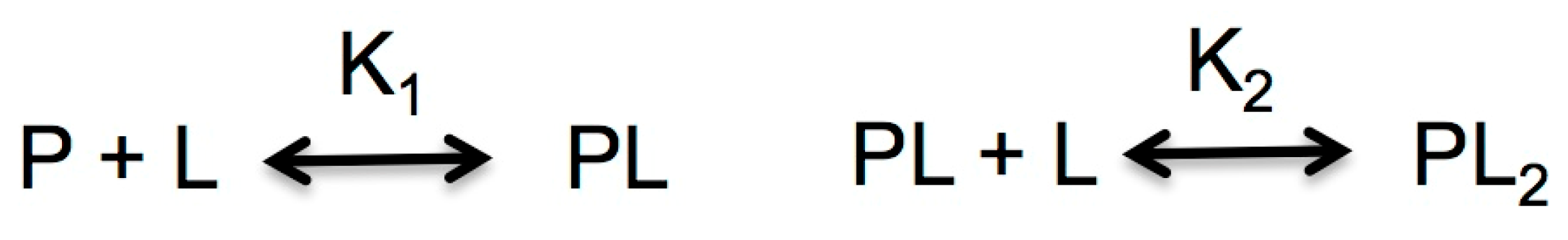 Biomolecules 09 00728 sch002 Biomolecules 09 00728 sch002