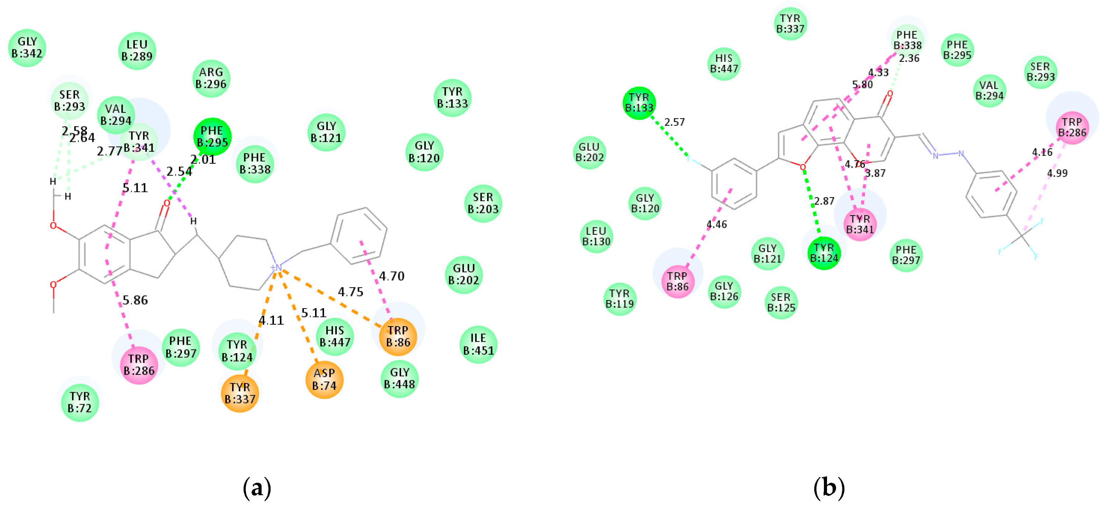 Biomolecules 09 00736 g002a Biomolecules 09 00736 g002a