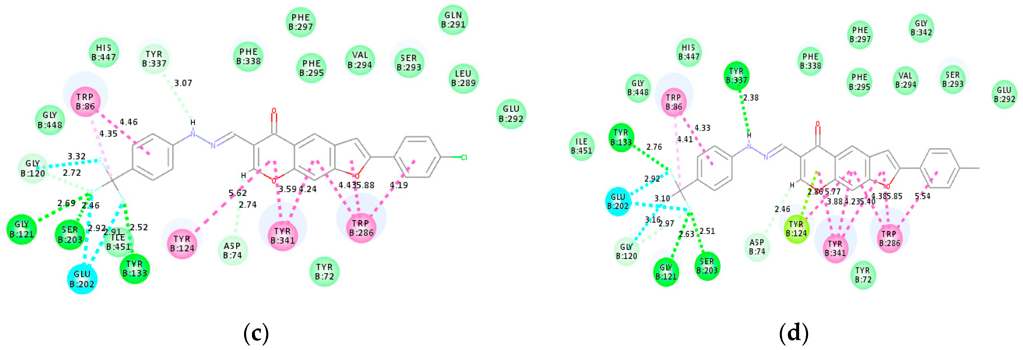 Biomolecules 09 00736 g002b Biomolecules 09 00736 g002b