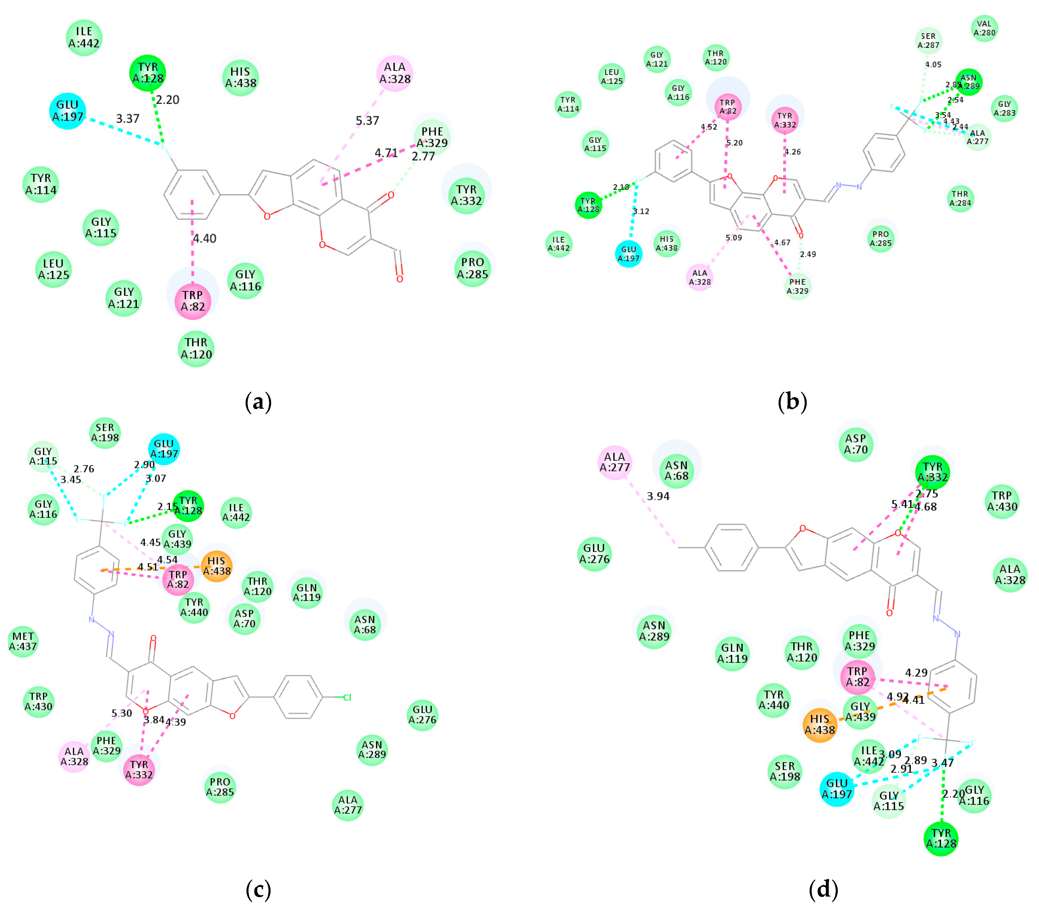 Biomolecules 09 00736 g003 Biomolecules 09 00736 g003