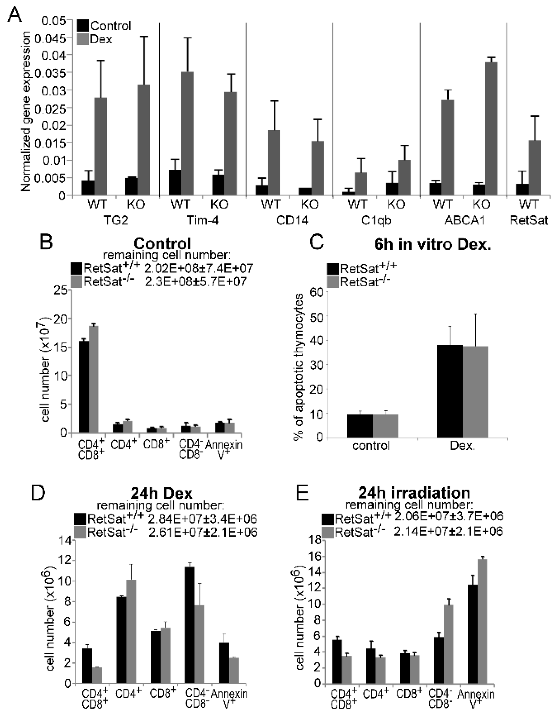 Biomolecules 09 00737 g001 Biomolecules 09 00737 g001