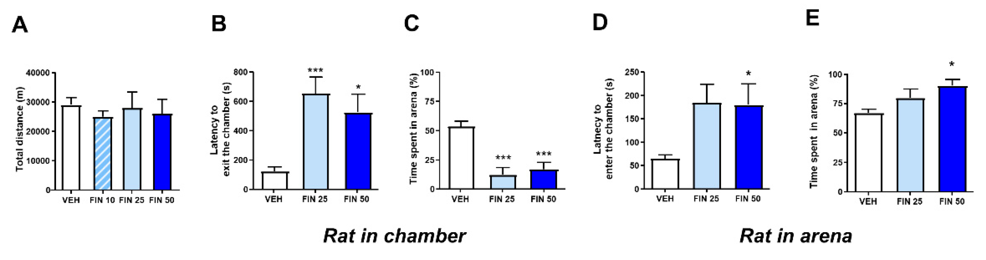 Biomolecules 09 00749 g001 Biomolecules 09 00749 g001