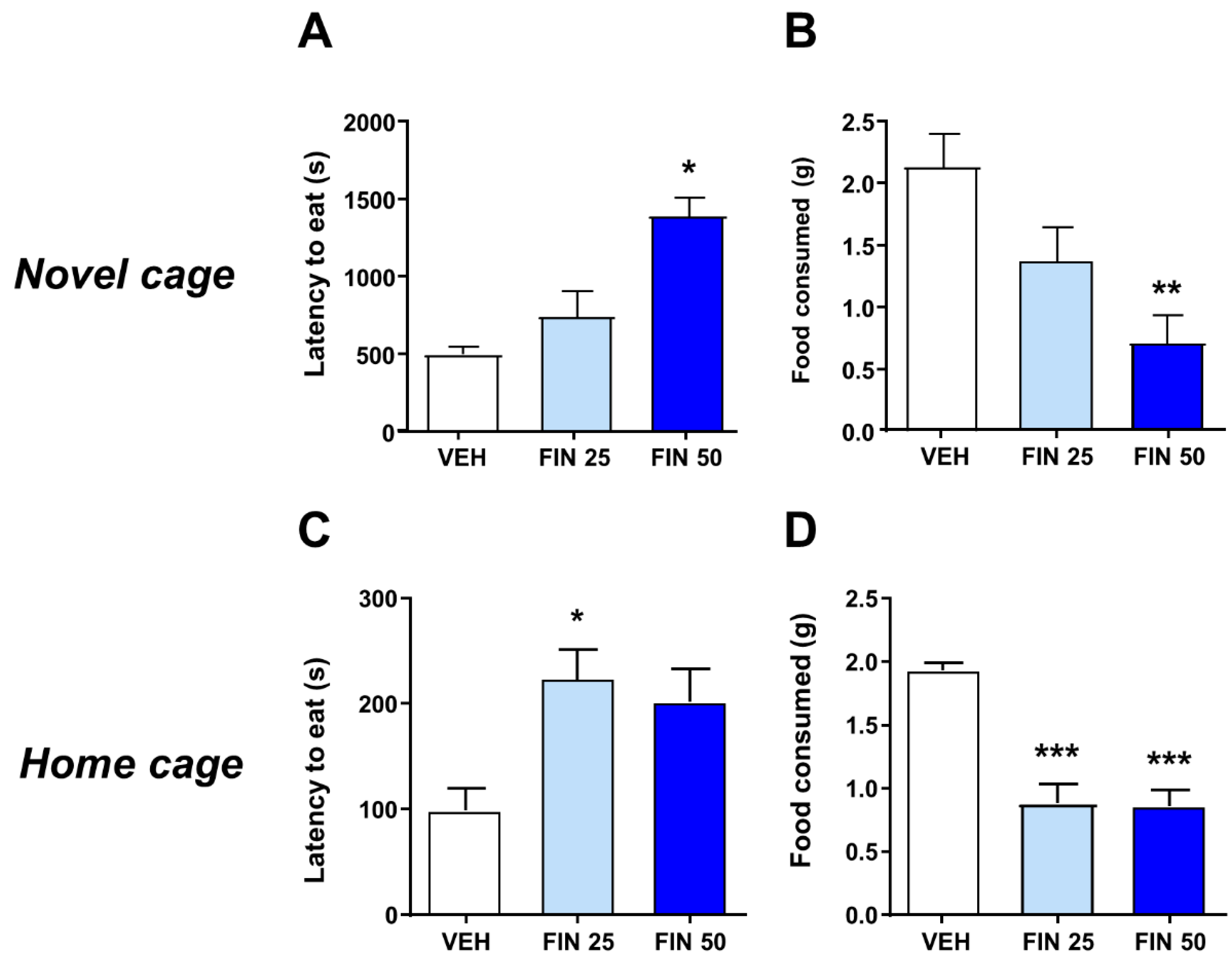 Biomolecules 09 00749 g002 Biomolecules 09 00749 g002