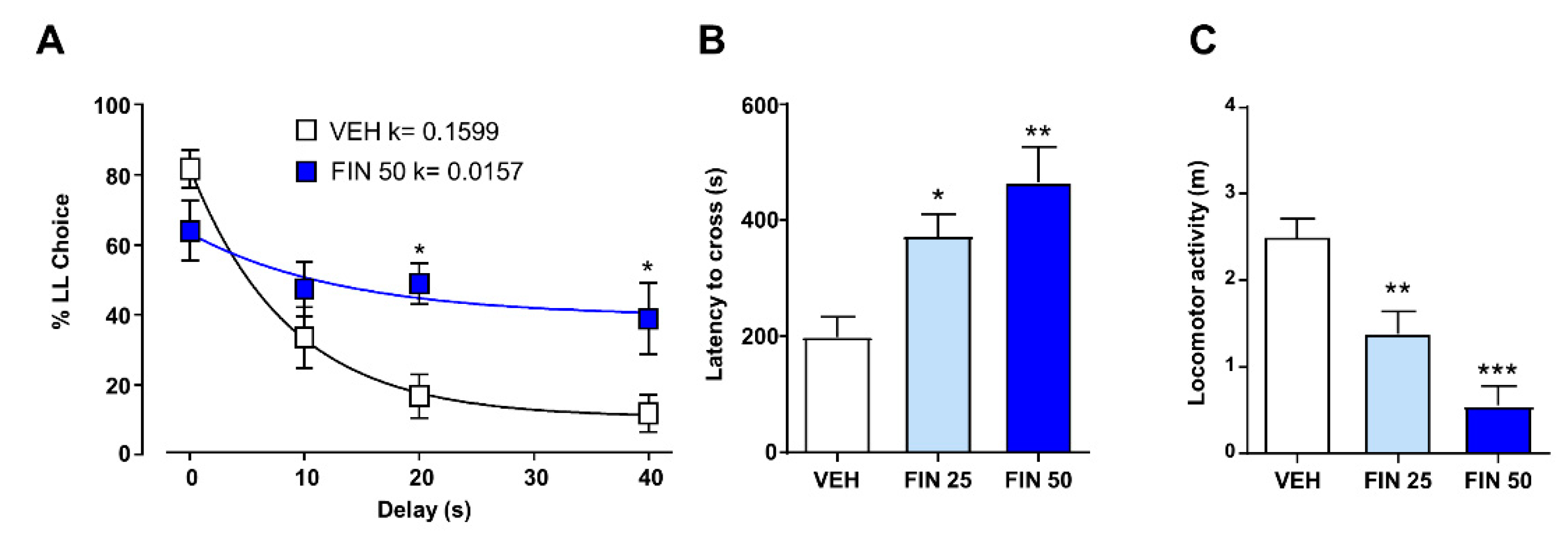 Biomolecules 09 00749 g005 Biomolecules 09 00749 g005