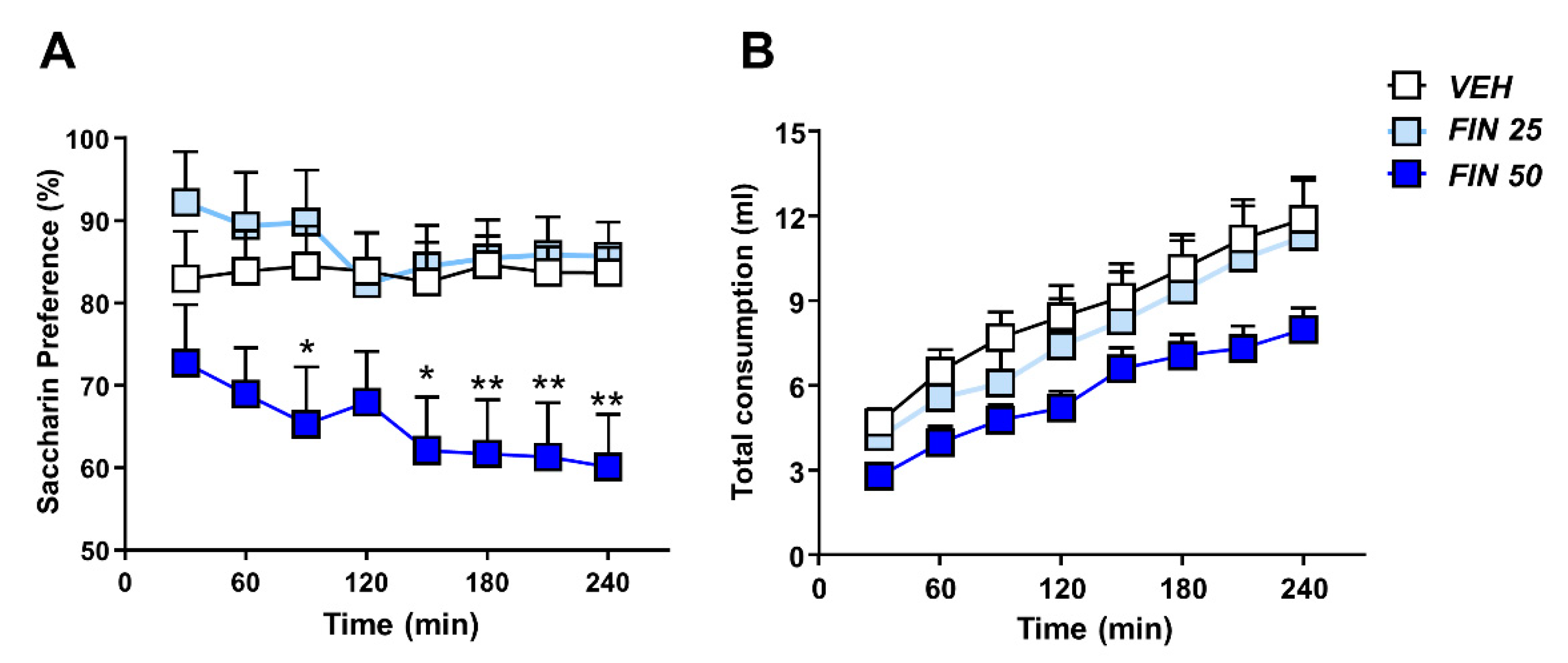 Biomolecules 09 00749 g006 Biomolecules 09 00749 g006