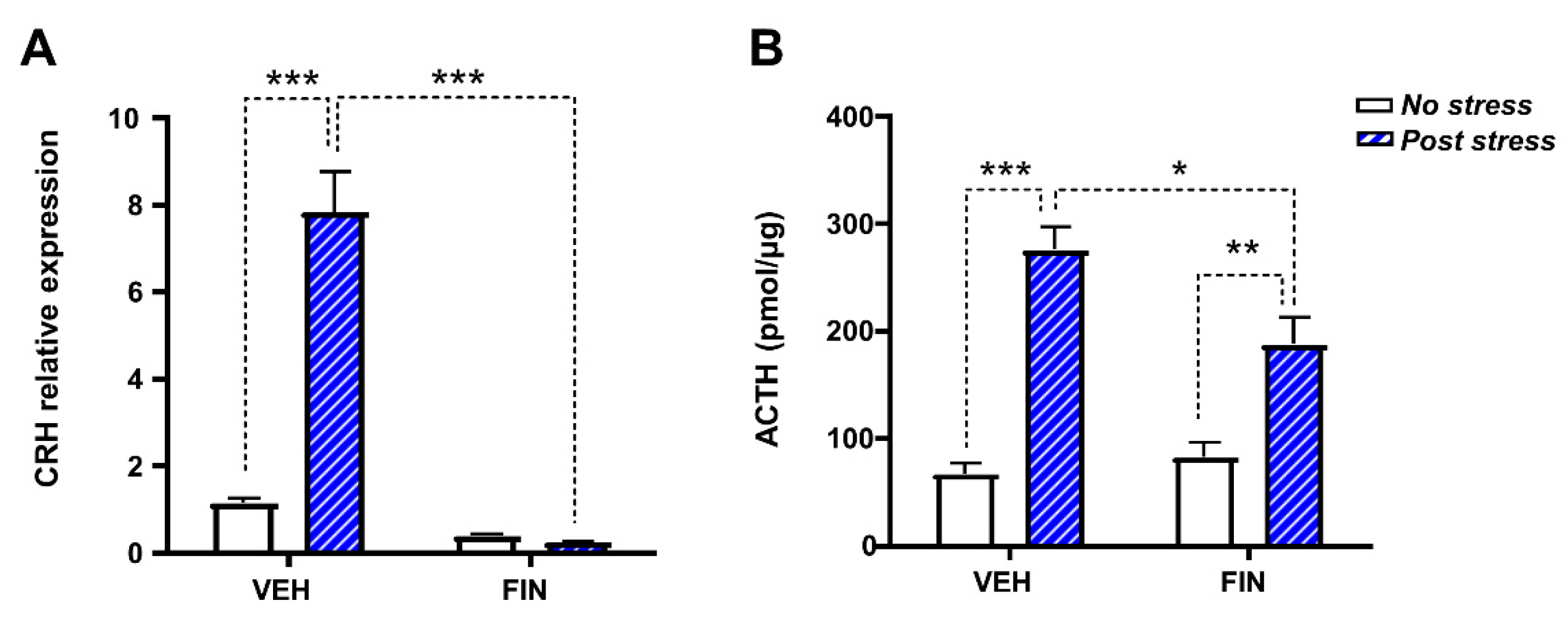 Biomolecules 09 00749 g008 Biomolecules 09 00749 g008