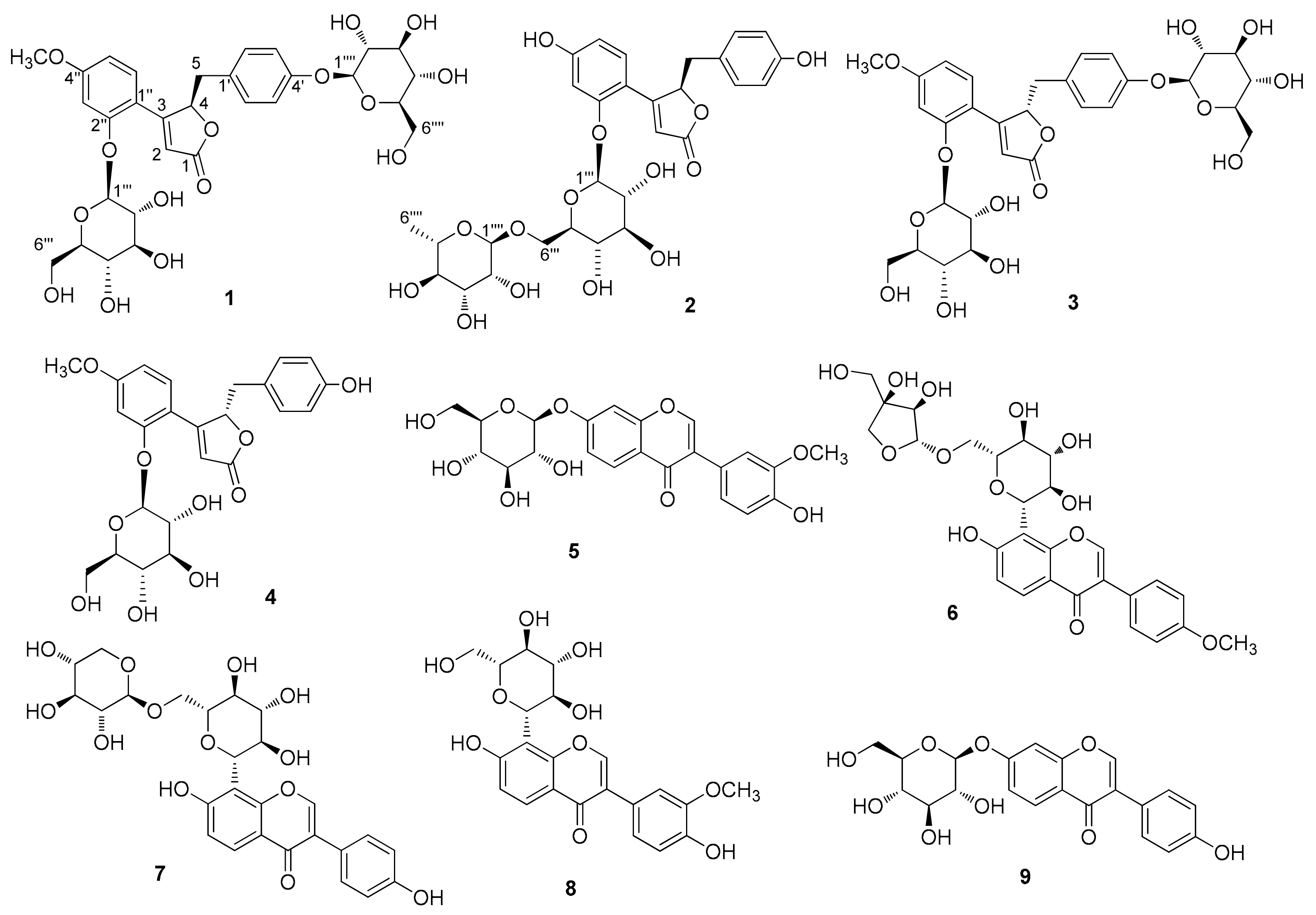 Biomolecules 09 00755 g001 Biomolecules 09 00755 g001