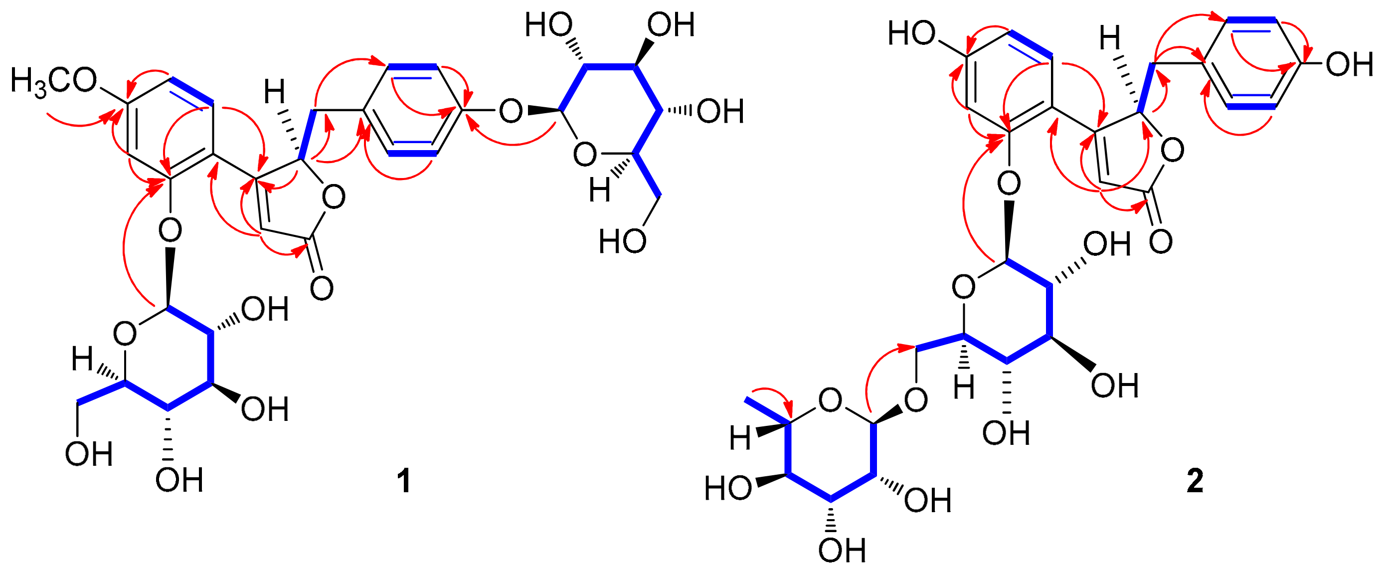 Biomolecules 09 00755 g002 Biomolecules 09 00755 g002