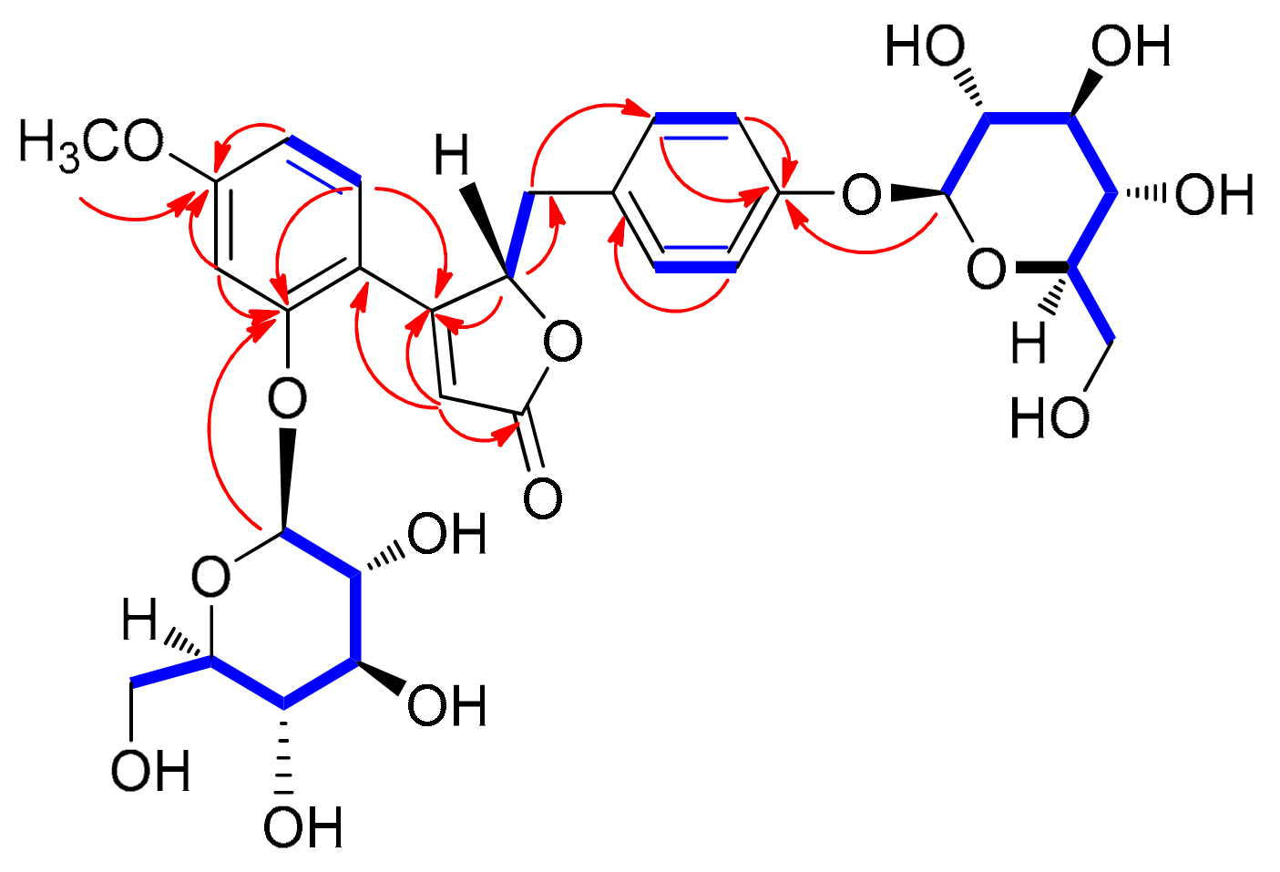 Biomolecules 09 00755 g004 Biomolecules 09 00755 g004