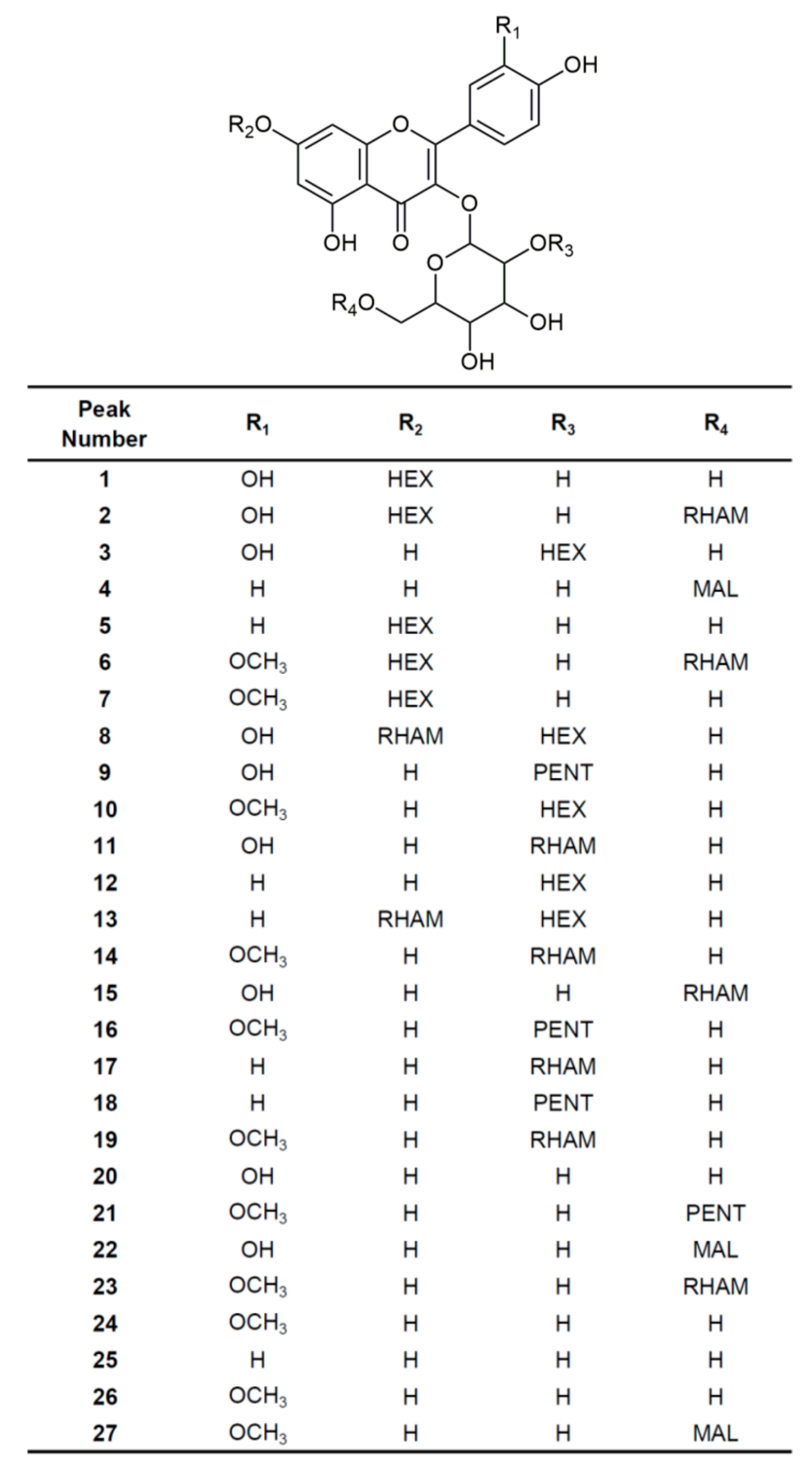 Biomolecules 09 00783 g004 Biomolecules 09 00783 g004