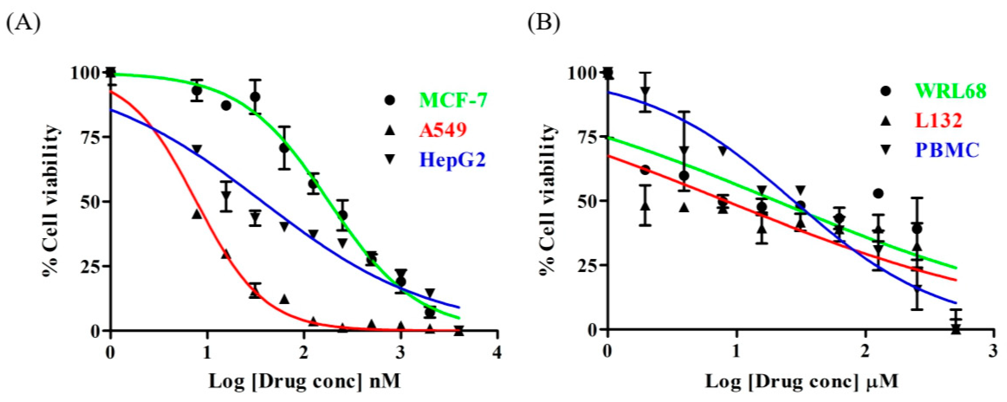 Biomolecules 09 00792 g001 Biomolecules 09 00792 g001