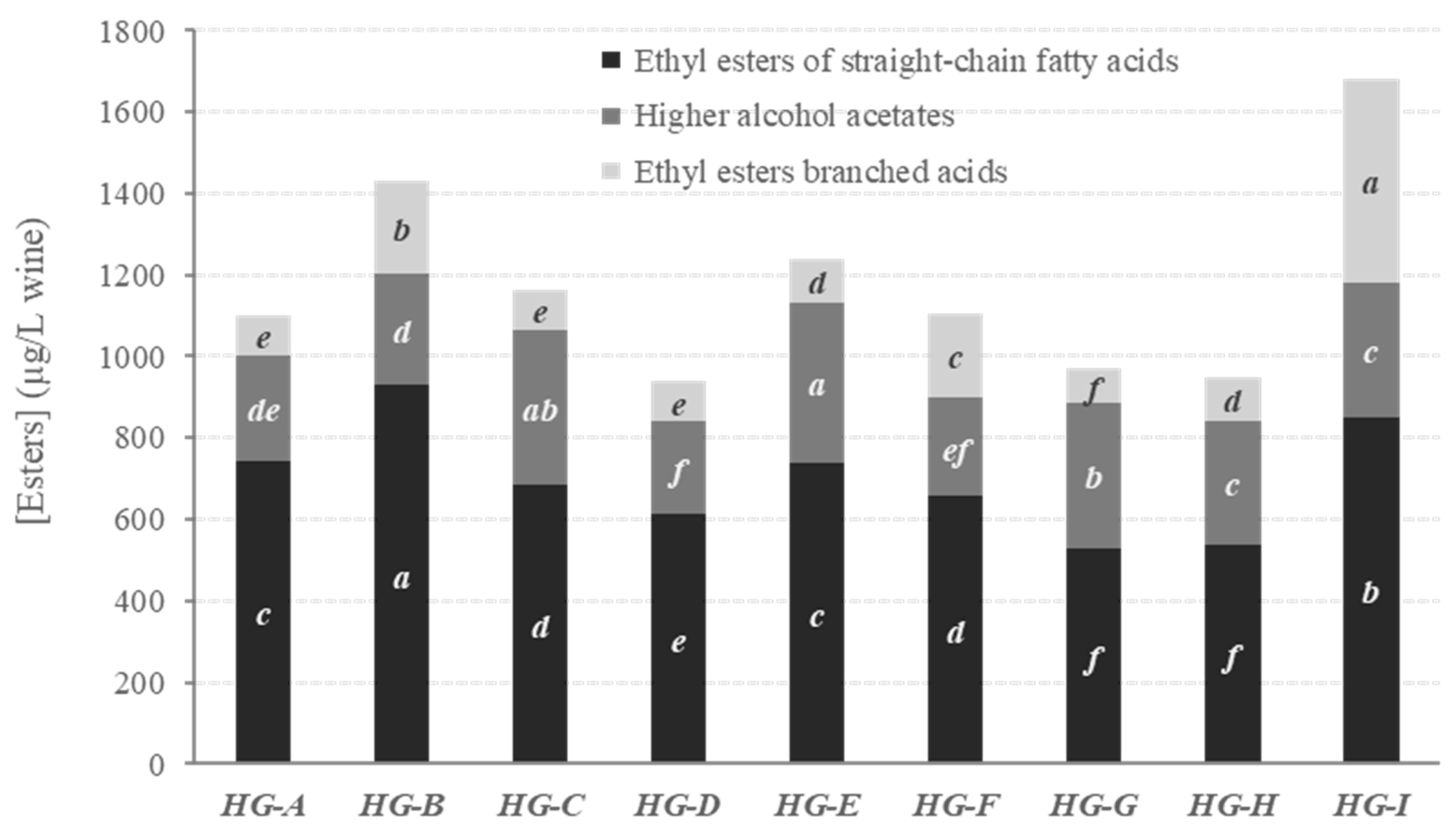 Biomolecules 09 00793 g002 Biomolecules 09 00793 g002
