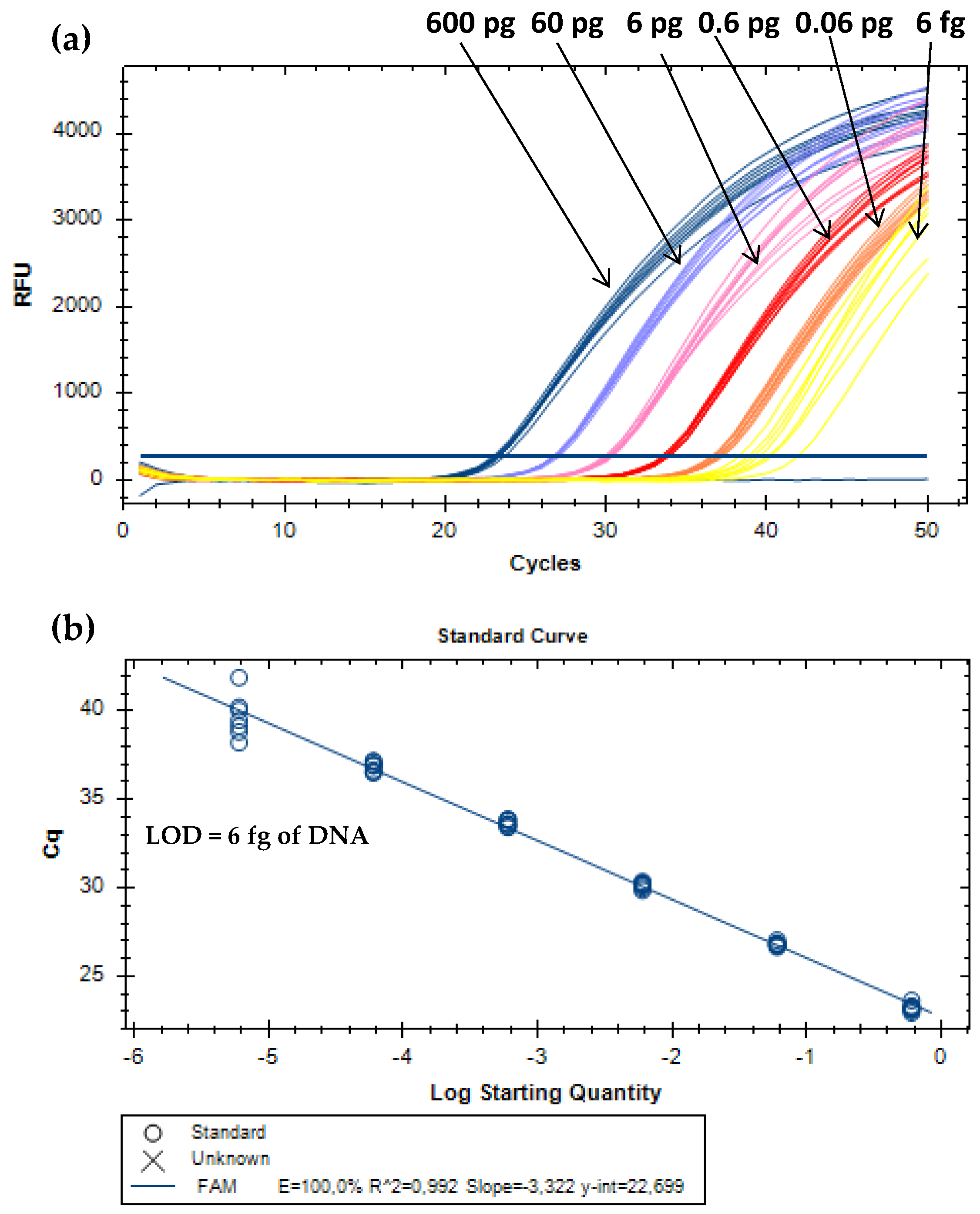Biomolecules 09 00804 g002