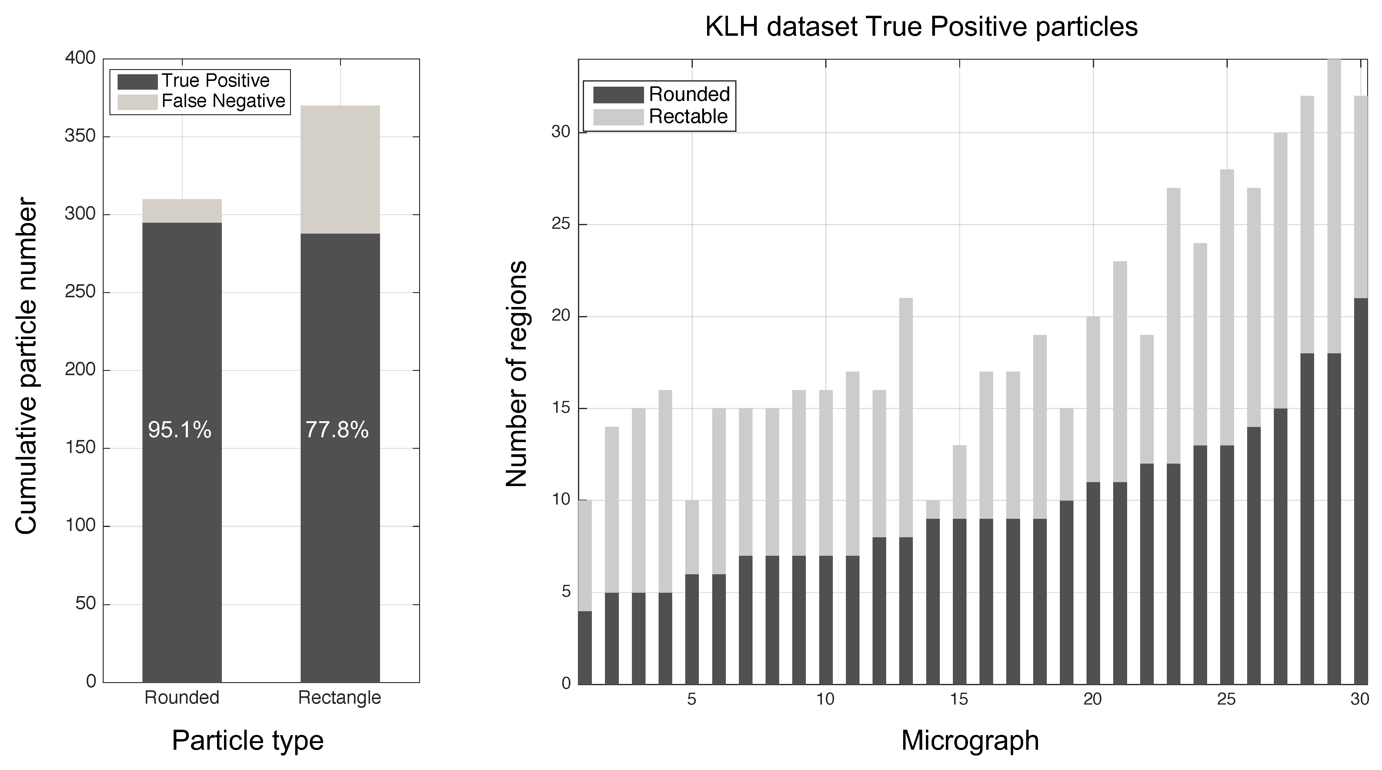 Biomolecules 09 00809 g014