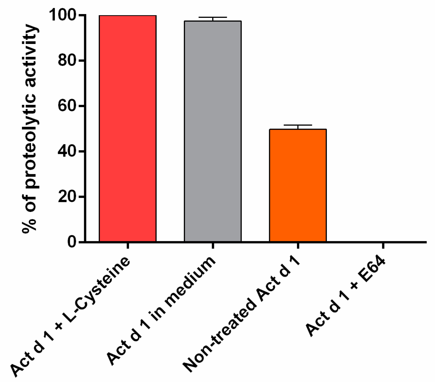 Biomolecules 09 00816 g001