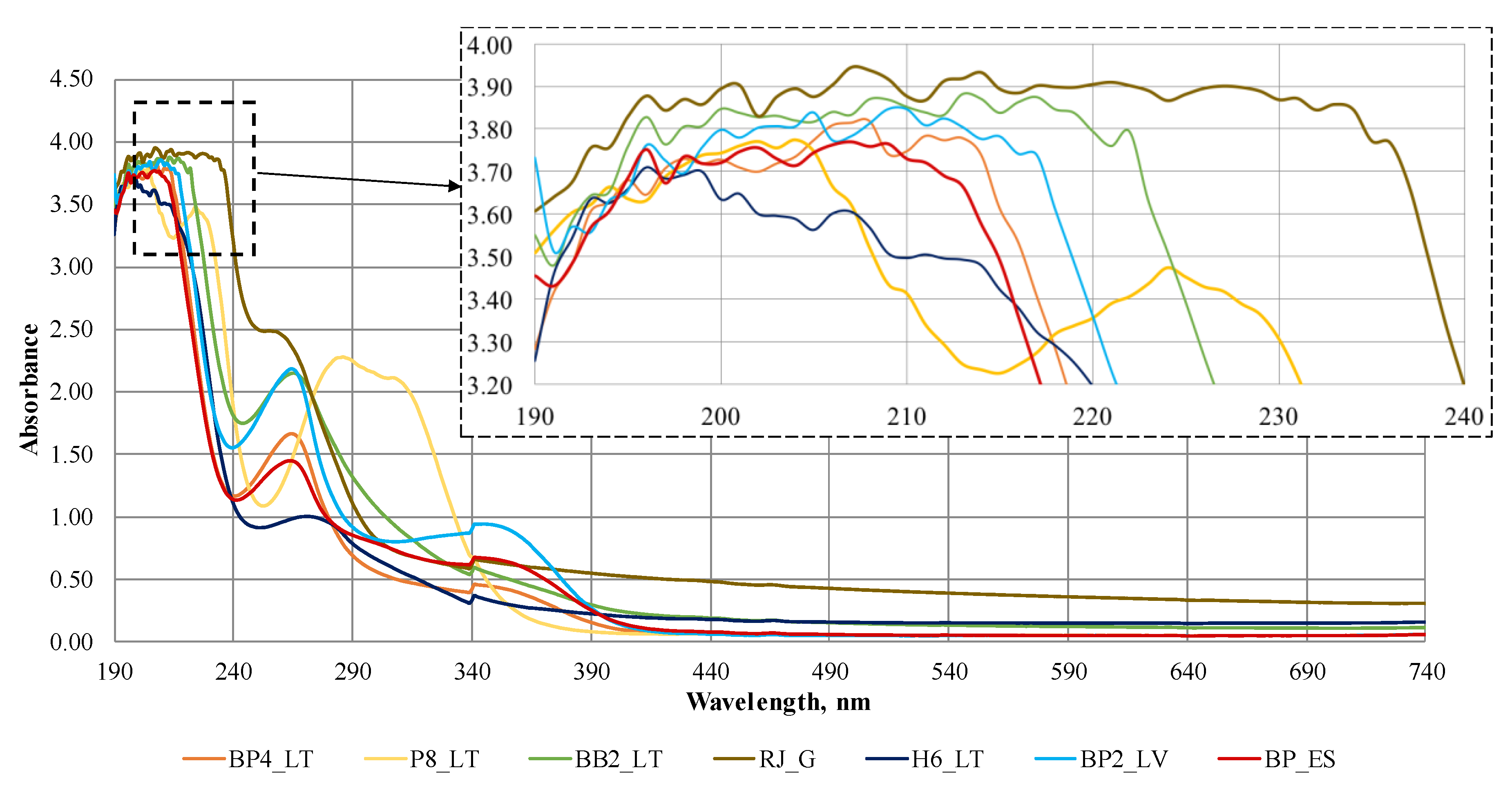 Biomolecules 09 00819 g001 Biomolecules 09 00819 g001